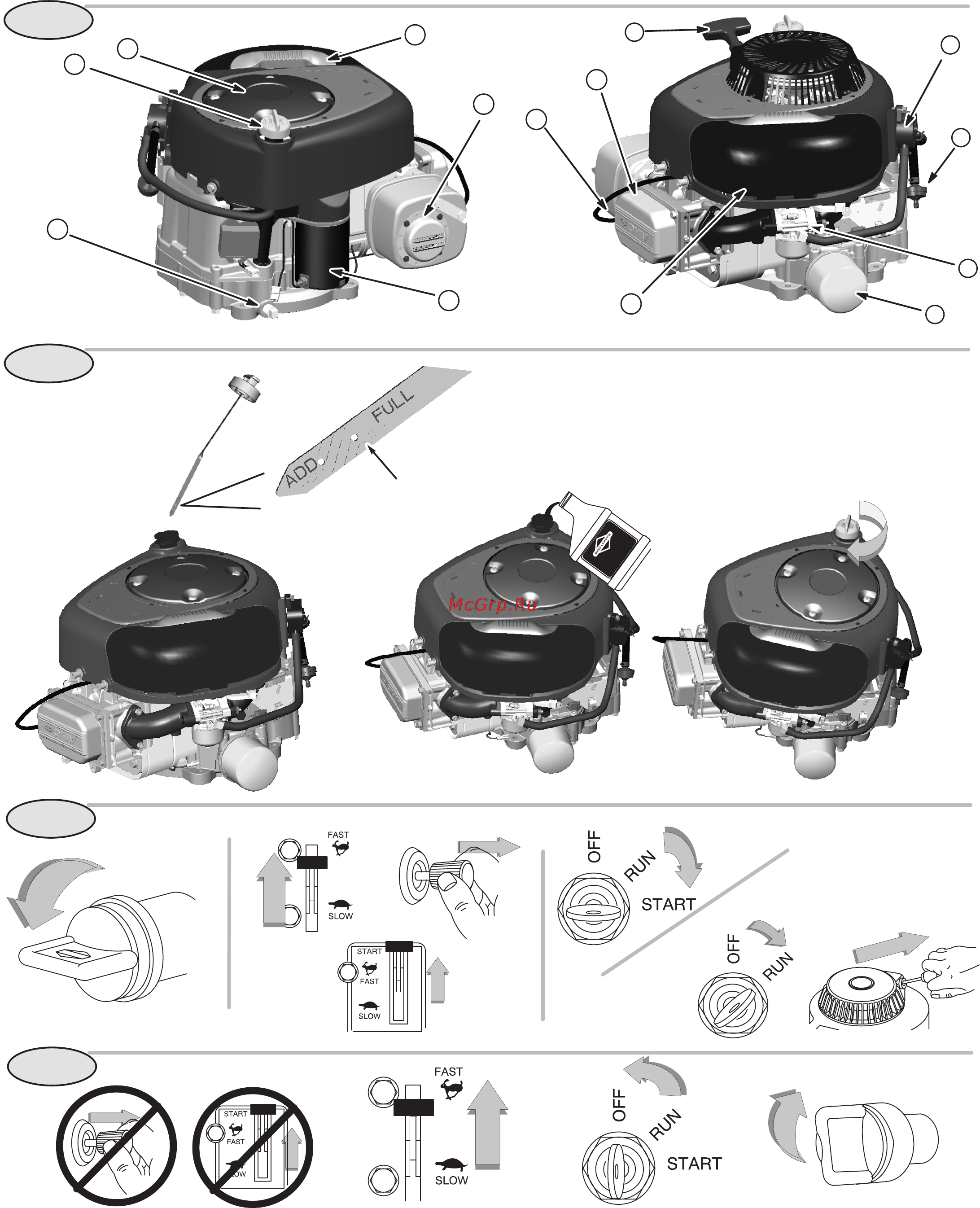 Partner P12597RB 9606102-84 Инструкция по эксплуатации онлайн [2/10] 15403