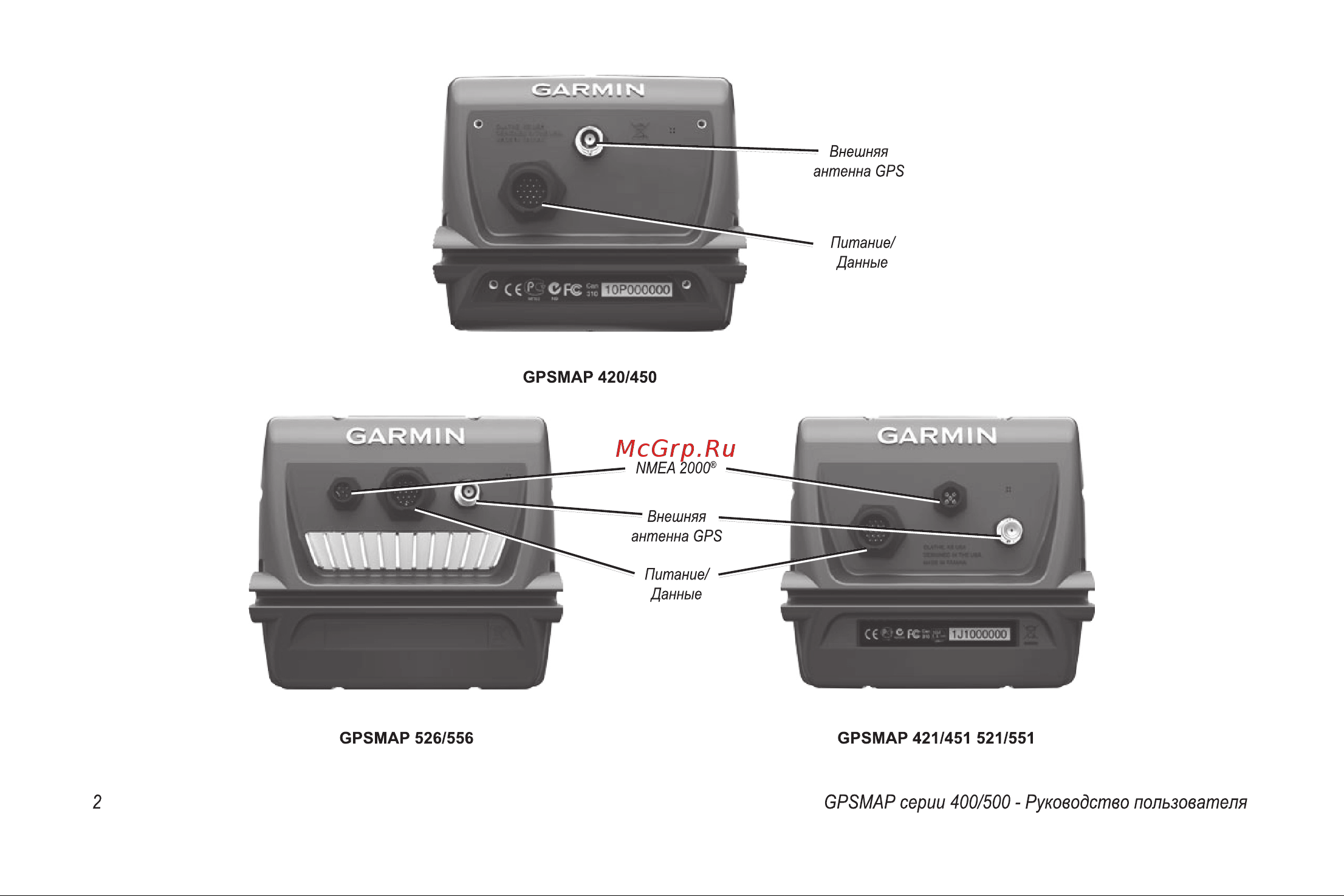 Garmin GPSMAP 521 Инструкция по эксплуатации онлайн [8/76] 15498