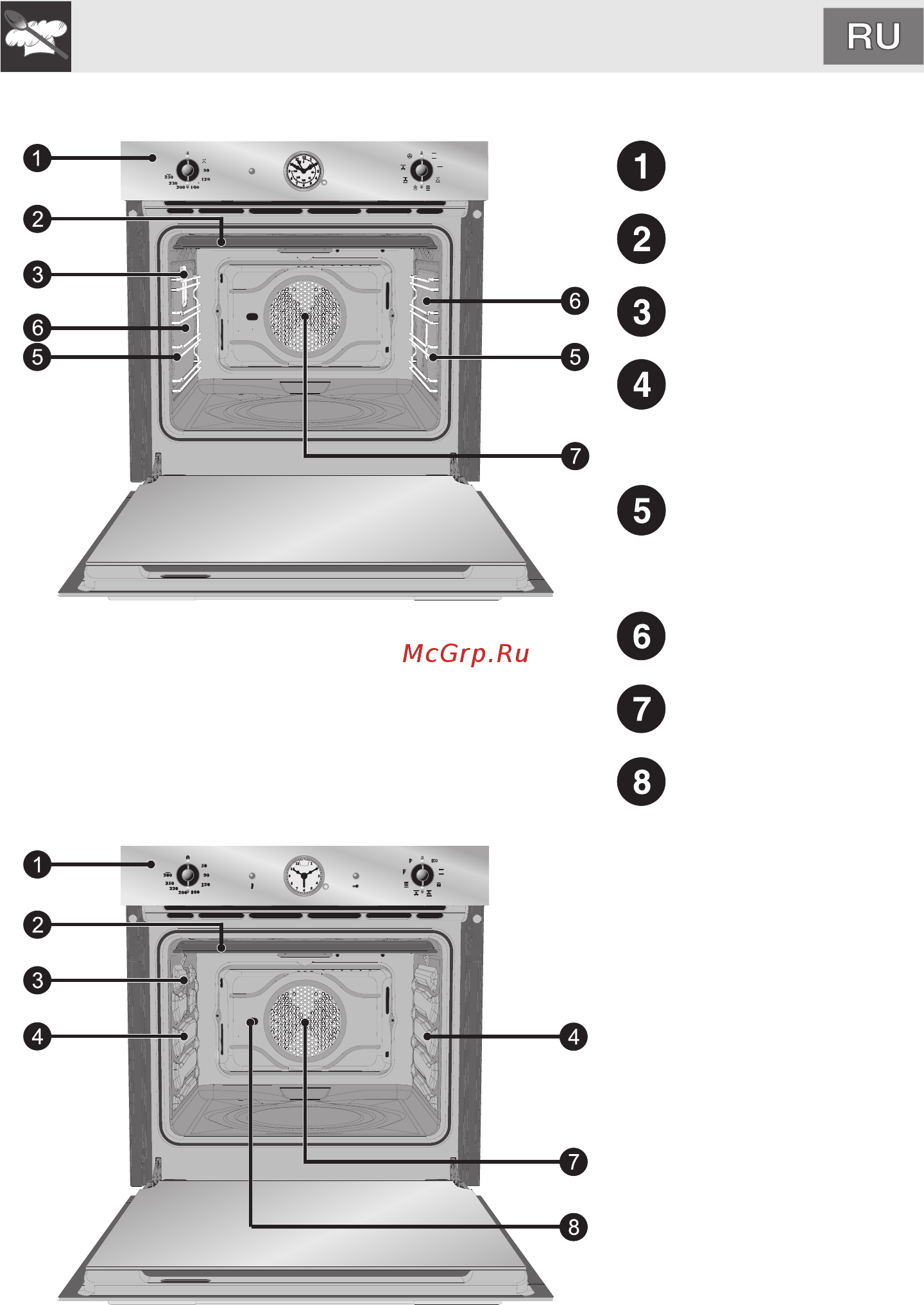 Smeg SCP805PO9 [7/50] Инструкции для пользователя