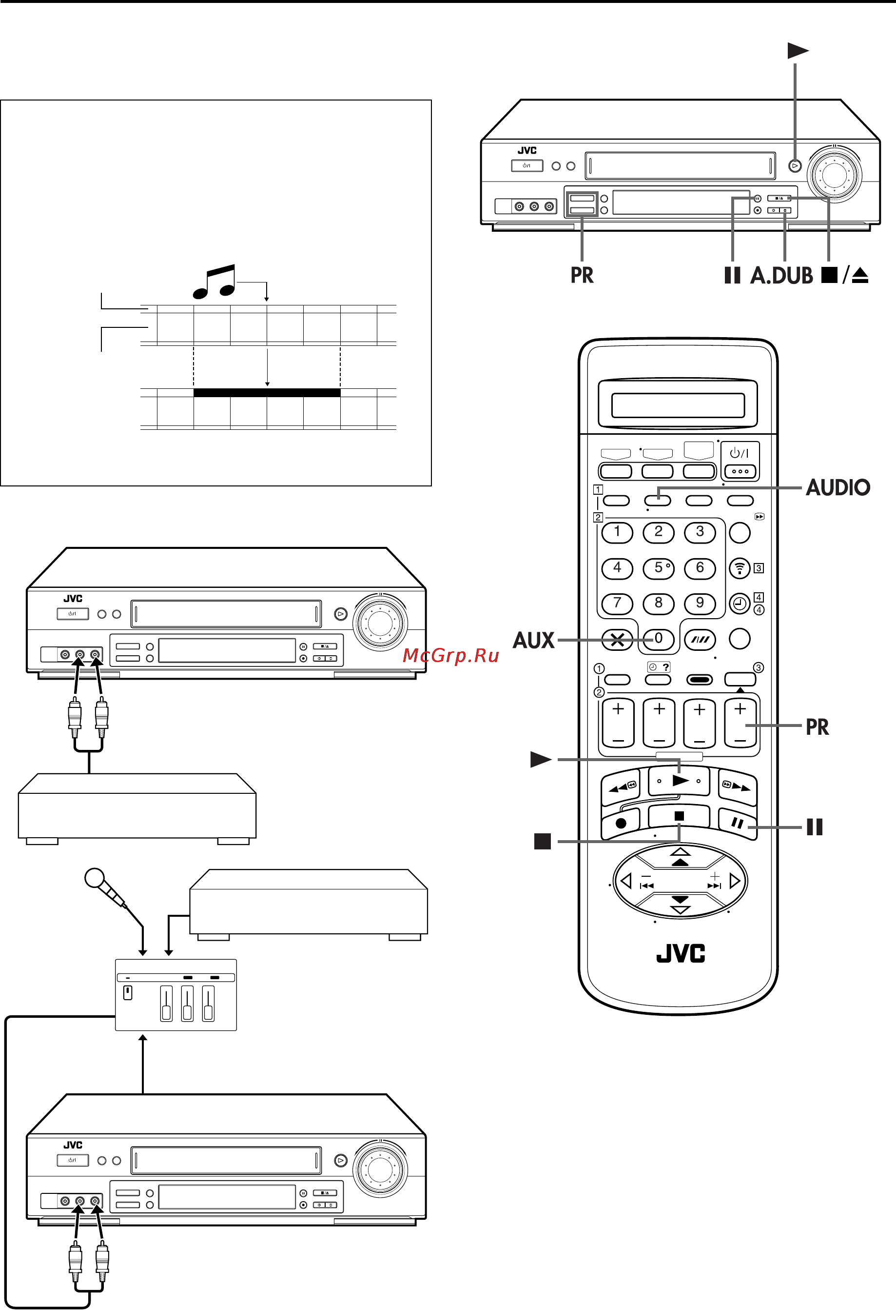 JVC HR-J870EU [50/76] Аудио перезапись