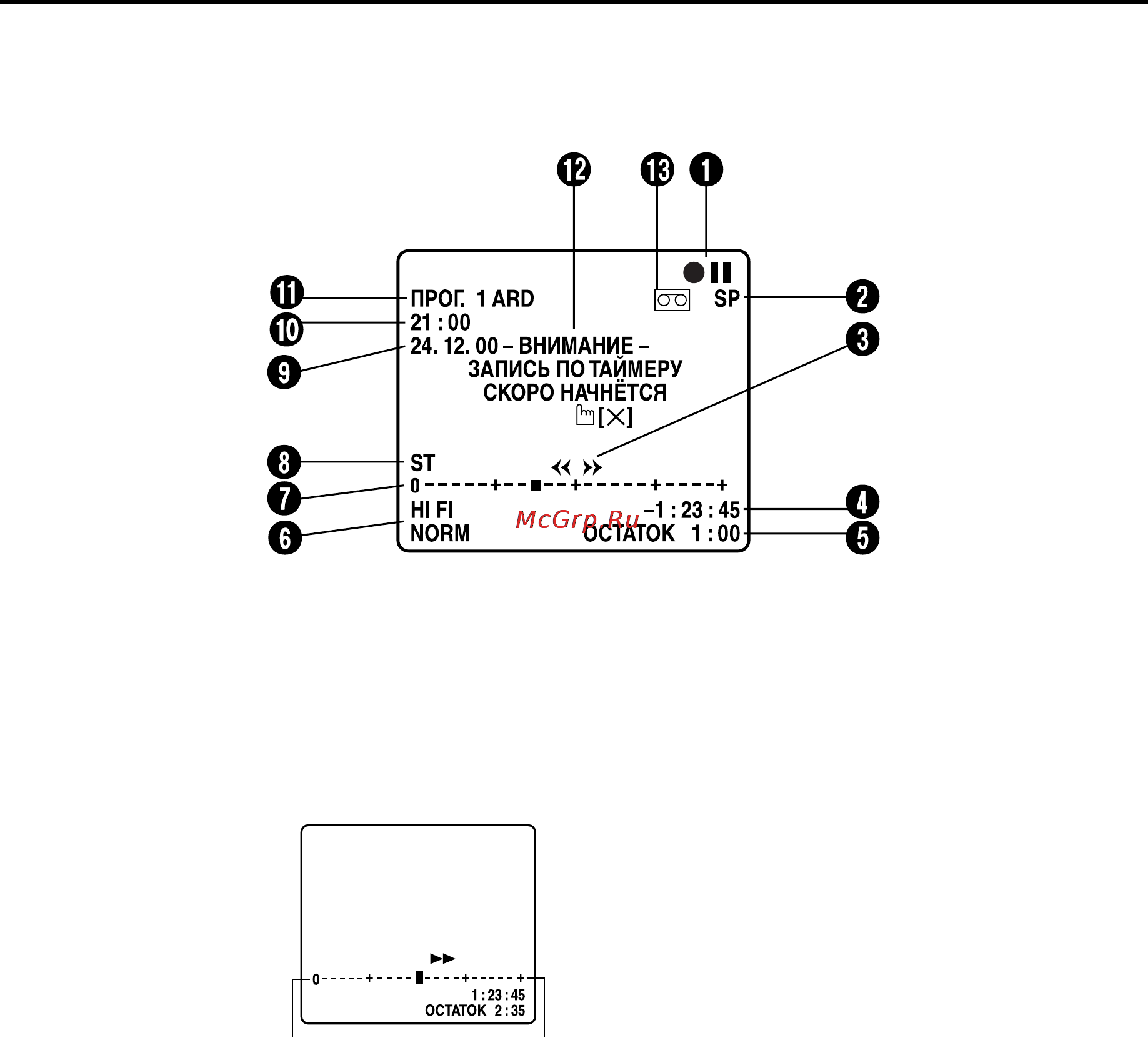 JVC HR-J870EU [8/76] Экранная индикация