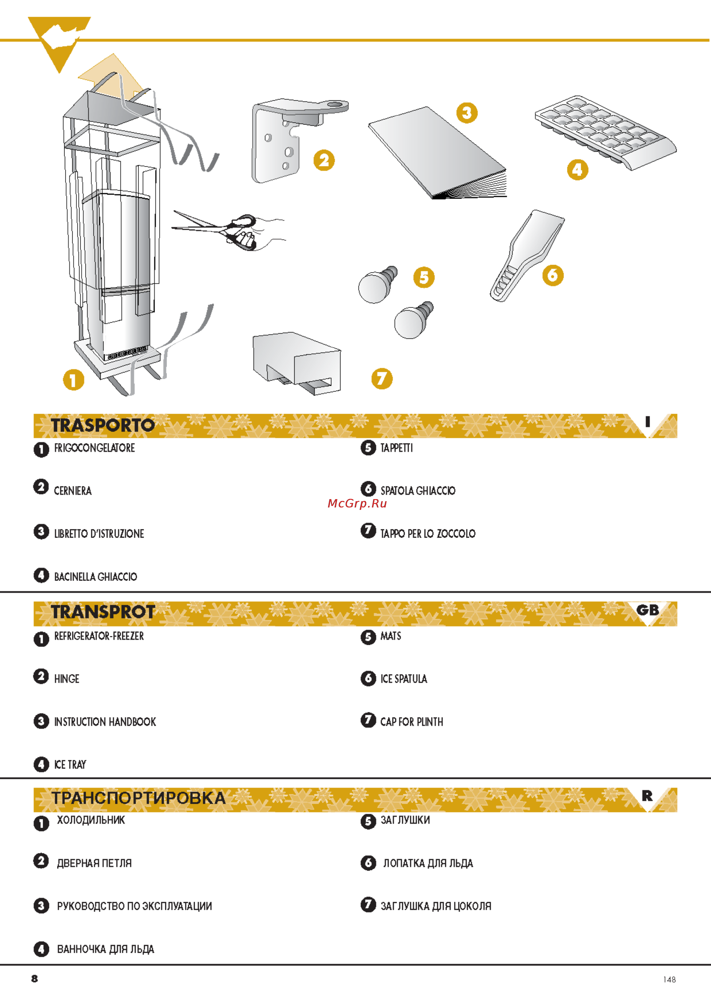 Ardo CO 3012 A-1 [8/36] Транспортировка