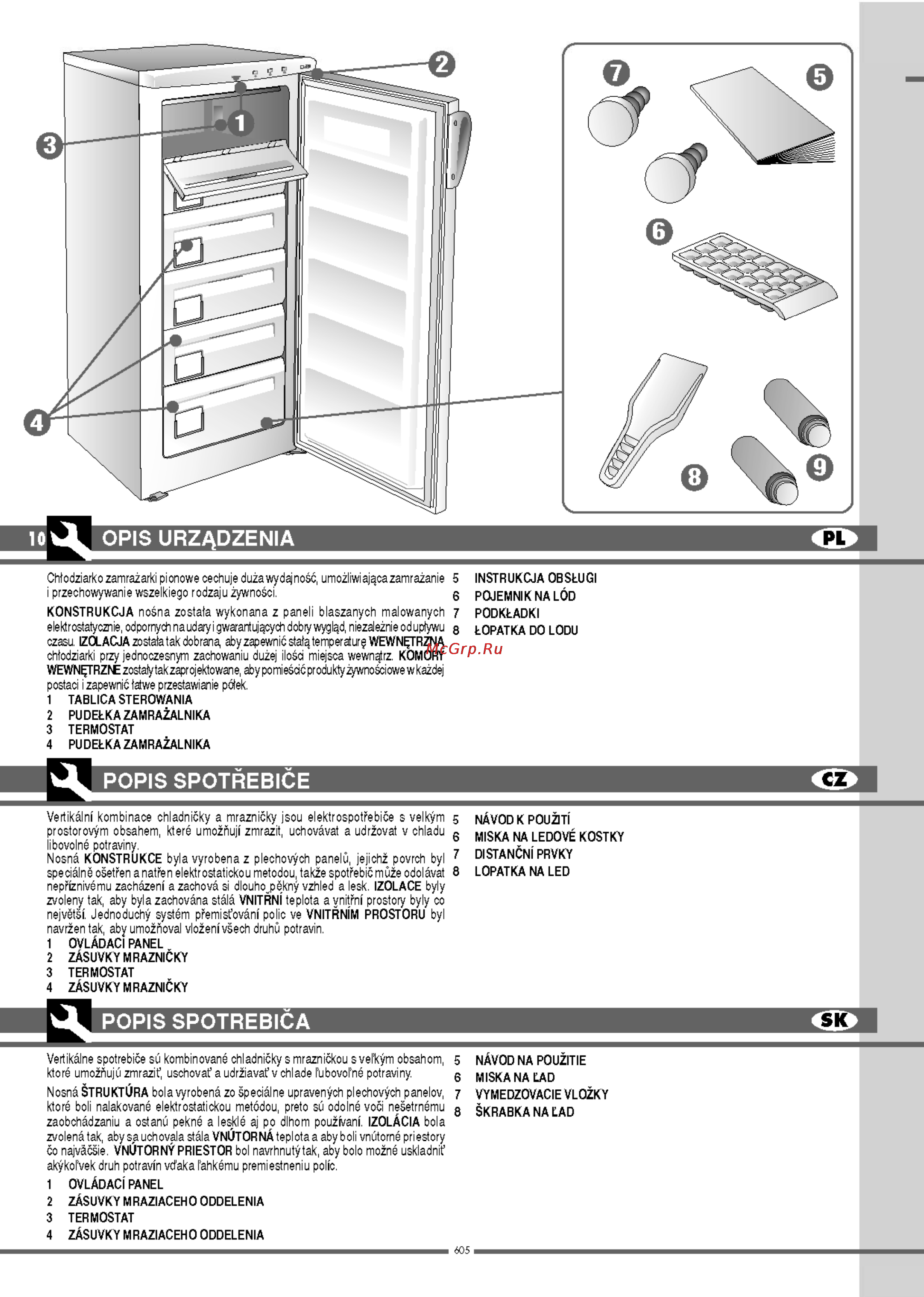 Ardo FR 12 SA [10/40] Popis spotrebica