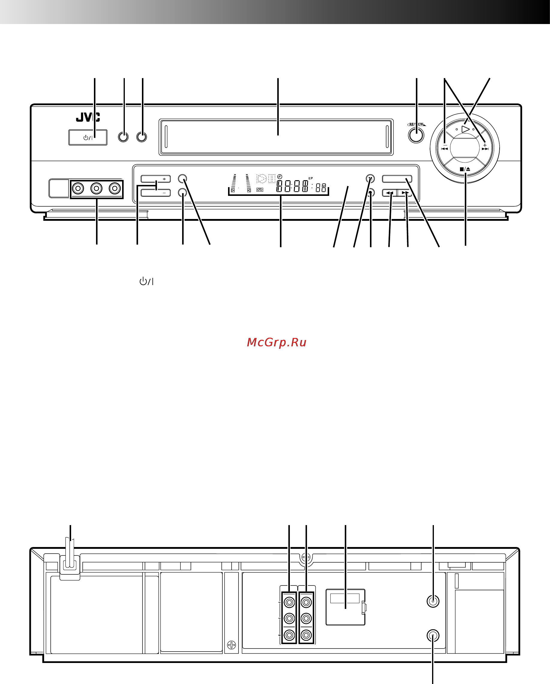 JVC HR-J658EE [36/40] Вид c3aди