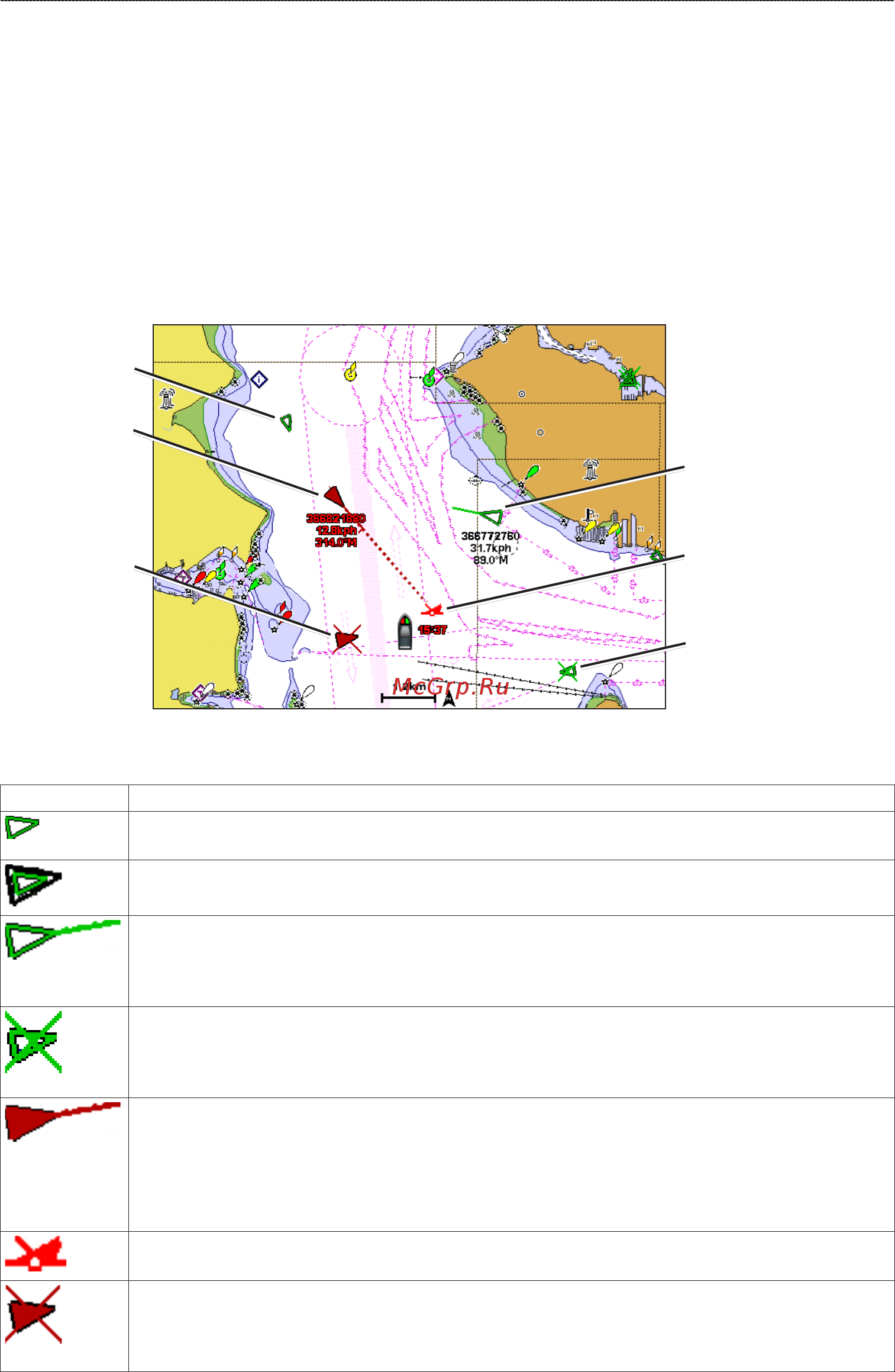 Garmin GPSMAP 6012 [21/132] Автоматическая идентификационная система