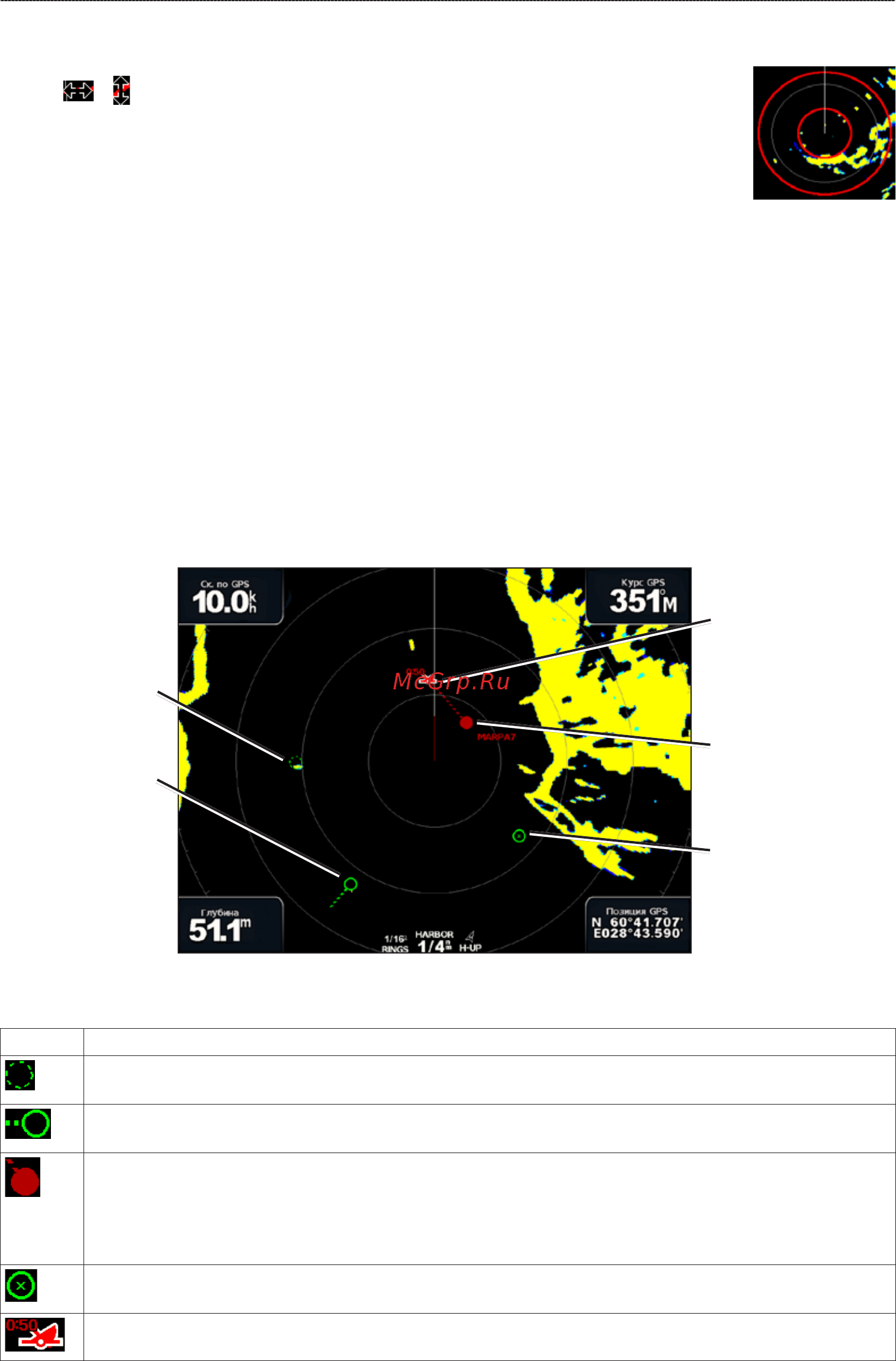 Garmin GPSMAP 7412 [83/132] Наведение радара