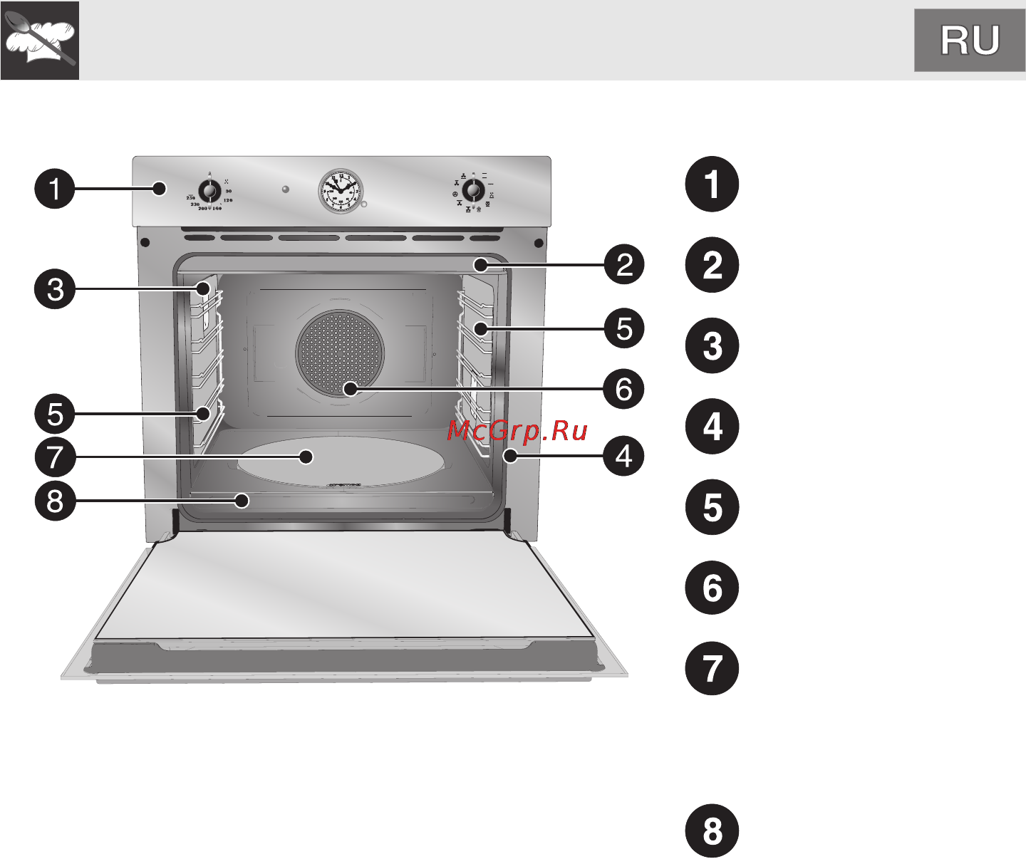 Smeg SC855RA-8 [7/38] Инструкции для пользователя