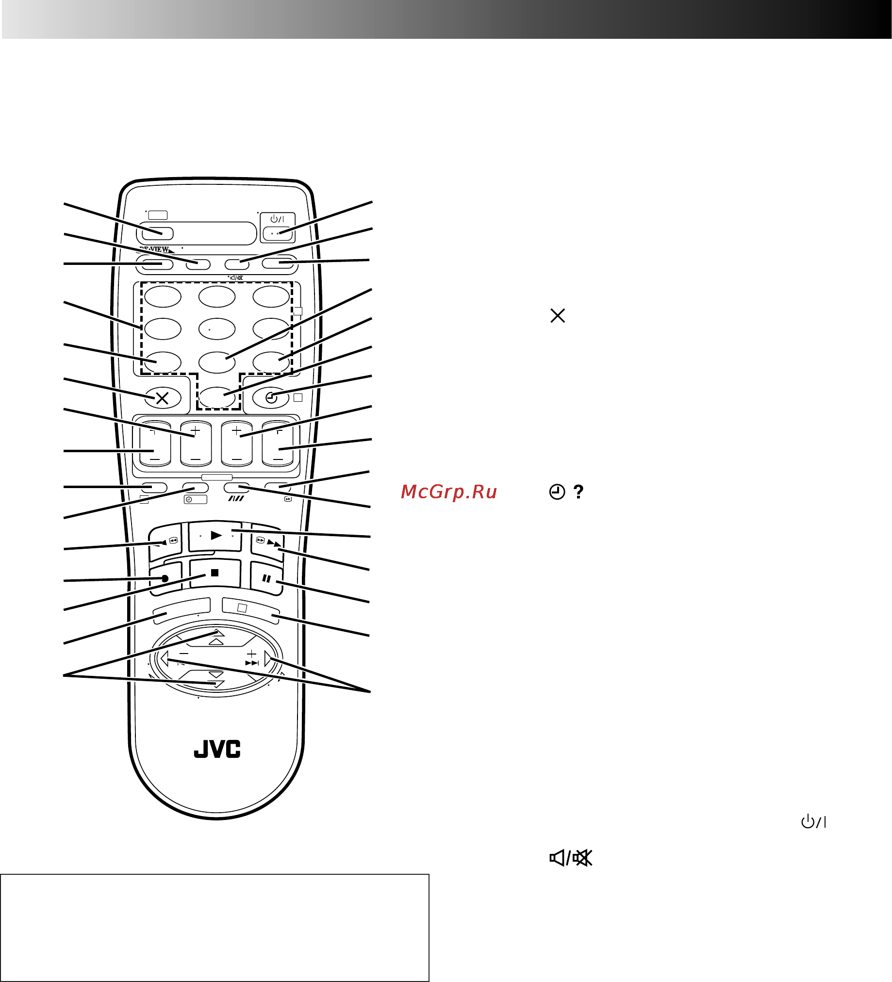 JVC HR-J468EU [6/32] Пульт дистанционного управления пду