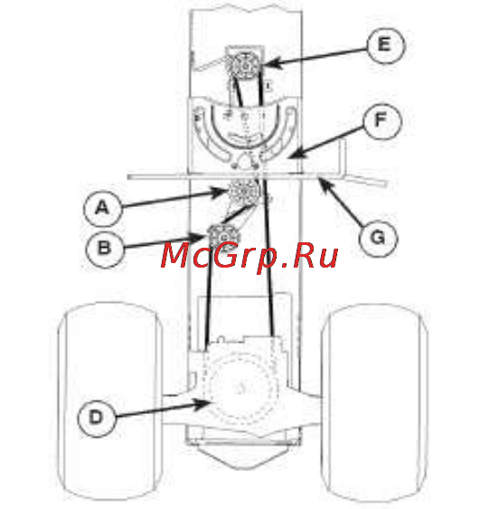 Craftsman 28035 Инструкция по эксплуатации онлайн [38/49] 15389