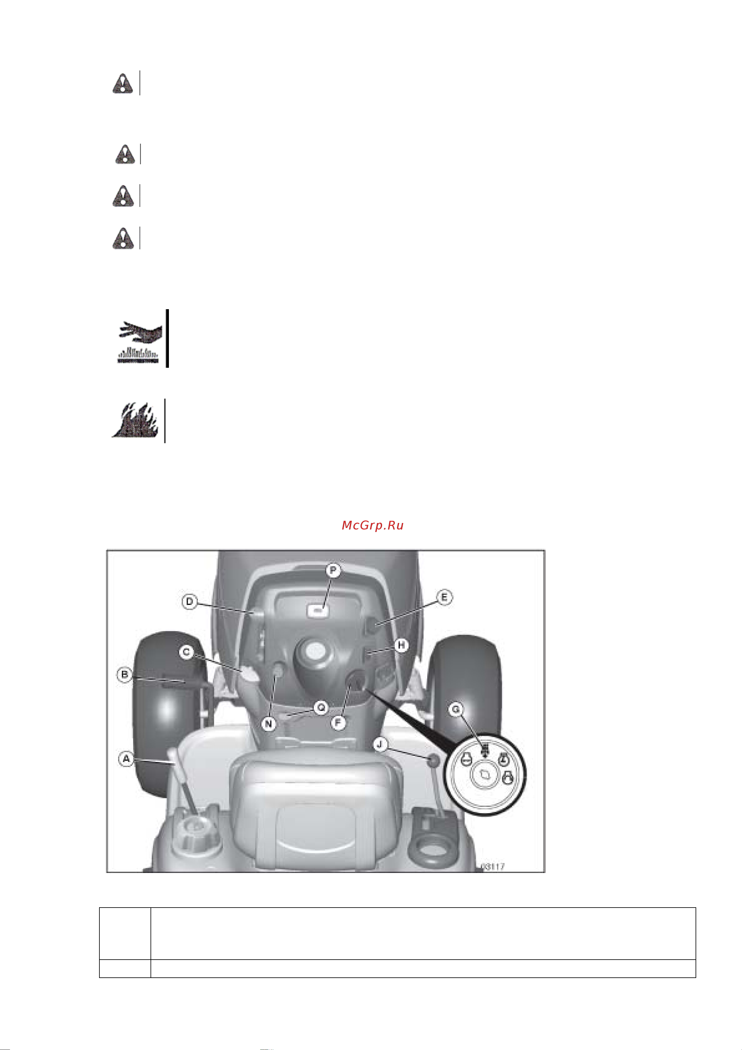 Craftsman 25024 [14/42] A переключатель подьема рабочей насадки используется для того чтобы поднимать и опускать косилку или другое устройство прикрепленное к трактору