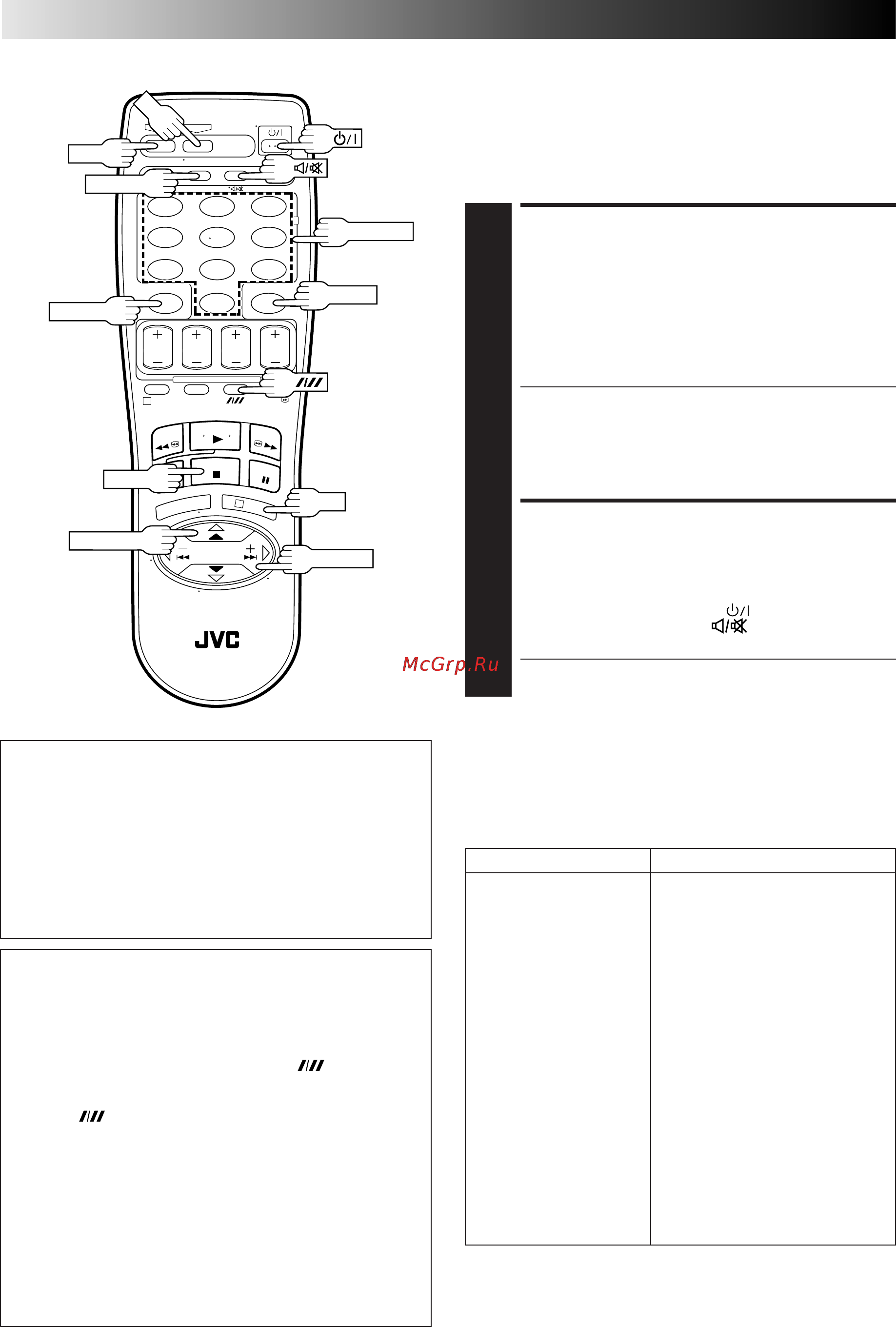 JVC HR-J258EE [30/40] Многофункциональный пду