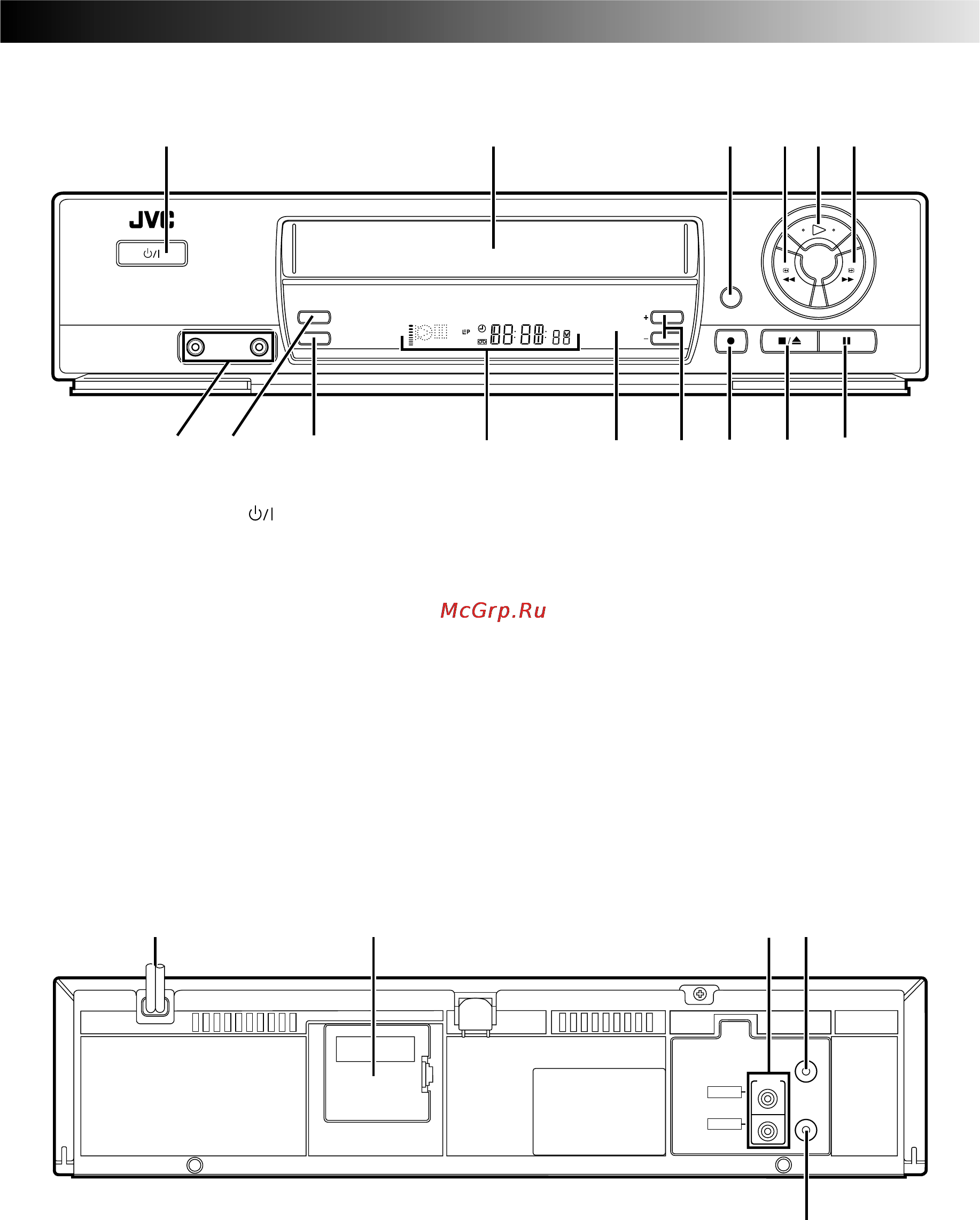 JVC HR-J258EE [35/40] Вид c3aди
