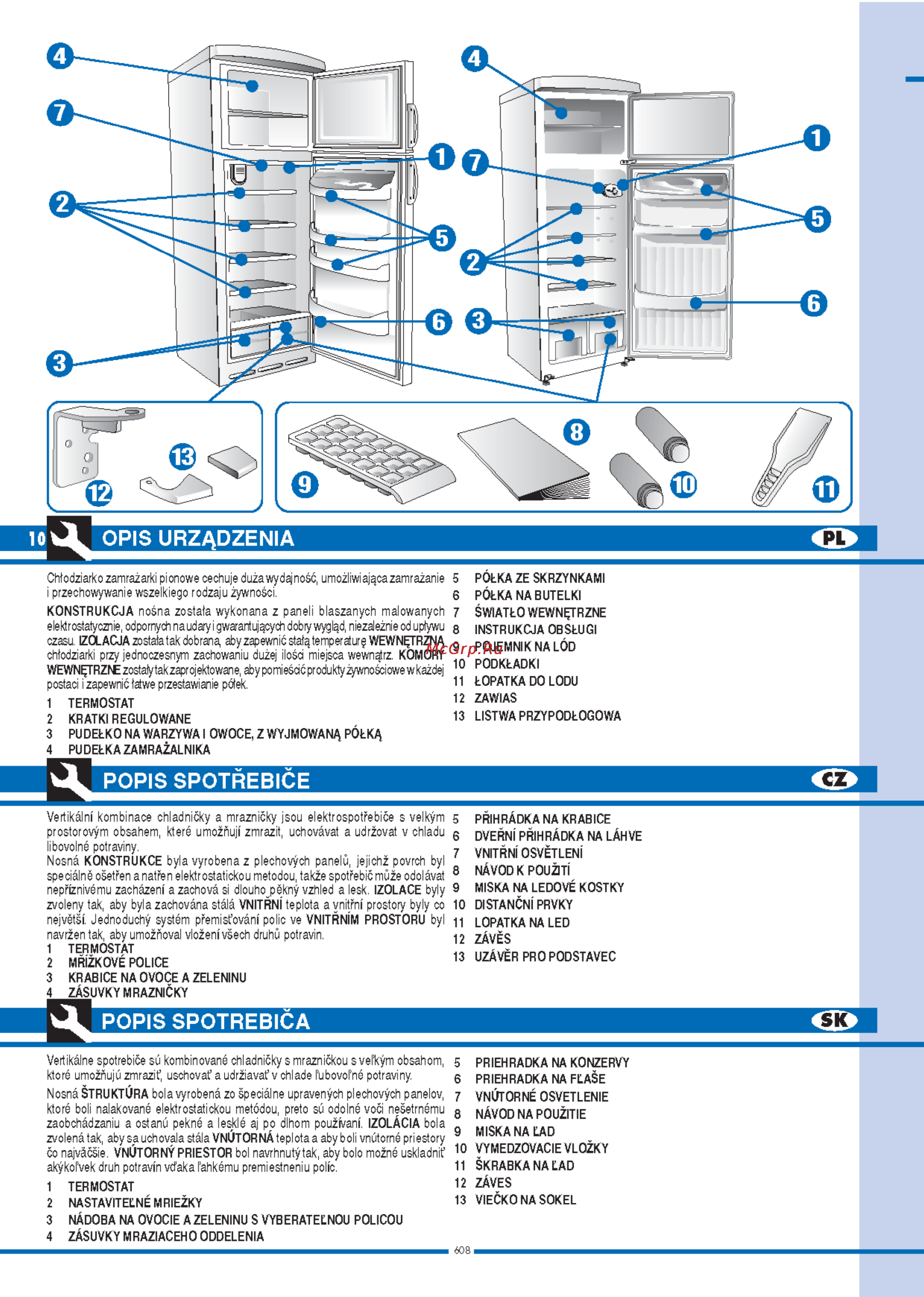 Ardo IDP 24 SH [10/48] Popis spotrebica