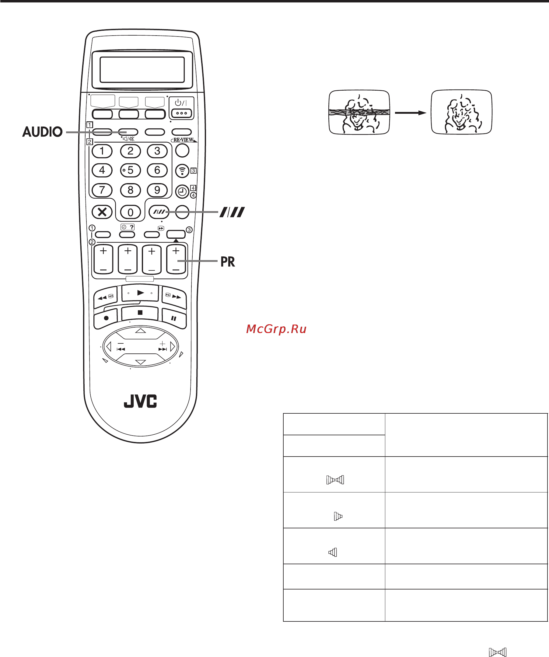 JVC HR-DVS3EU [25/92] Выбор звуковой дорожки