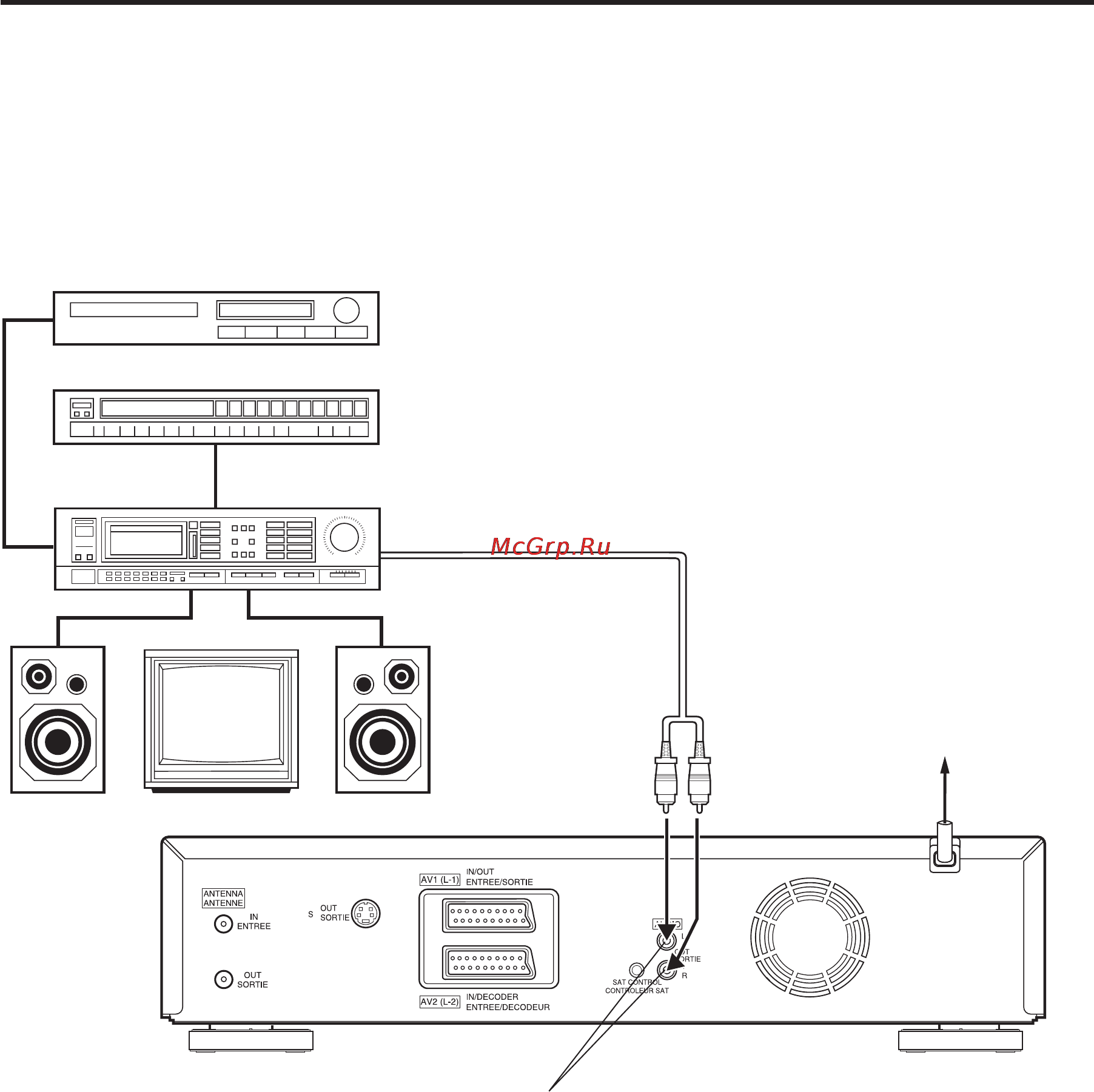 JVC HR-DVS3EU [67/92] Подключение при использовании
