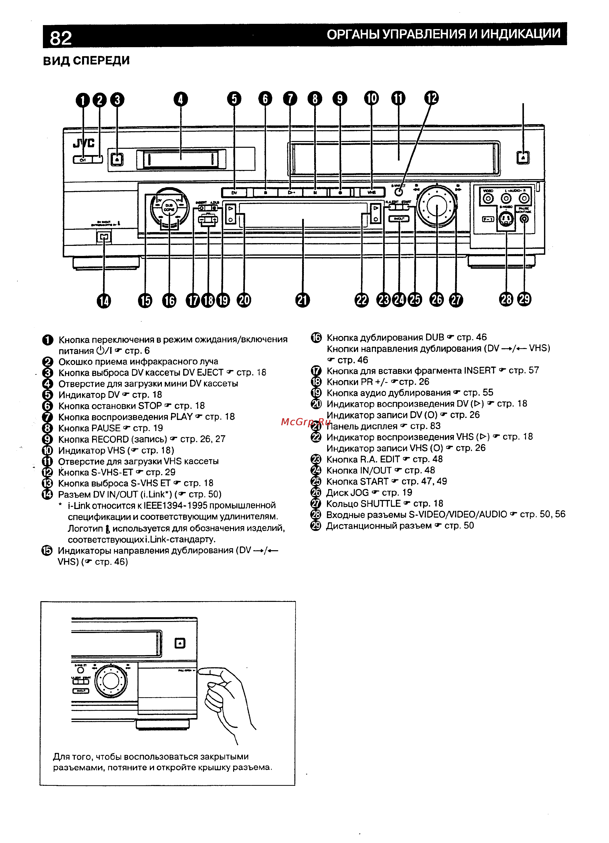 JVC HR-DVS2EU [73/79] Вид спереди