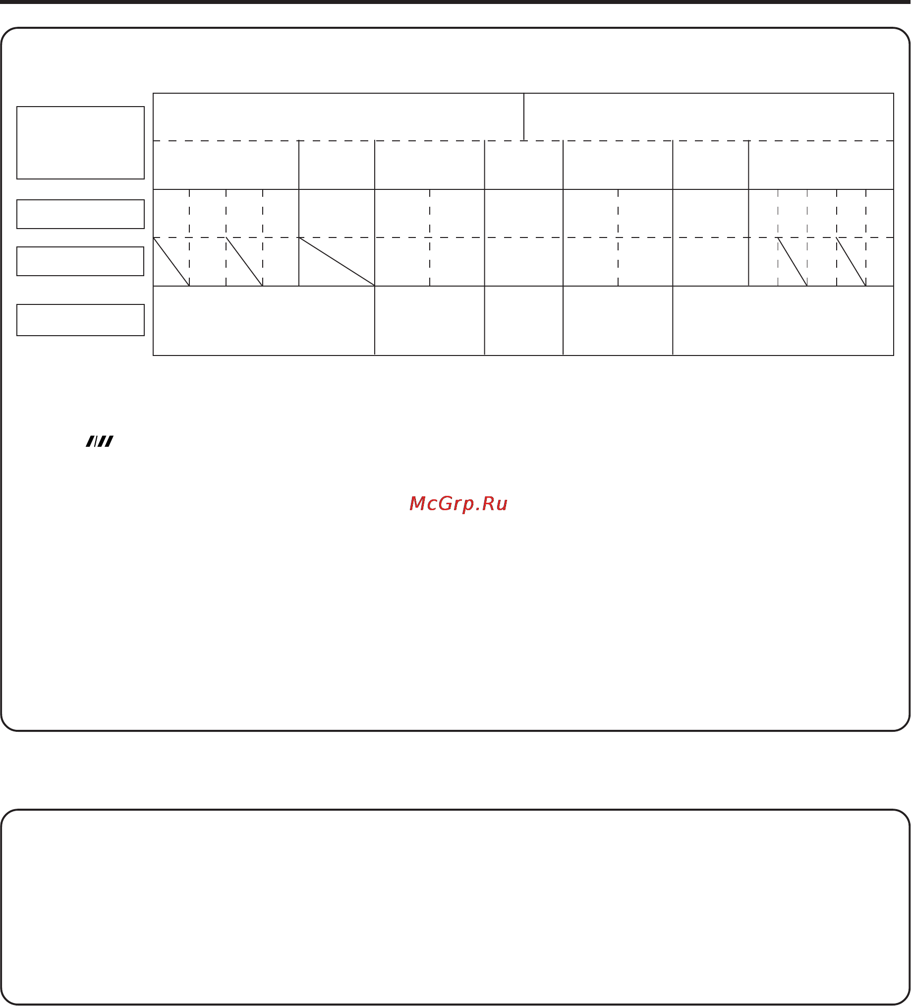 JVC HR-DD888EU [14/40] Timescan audio сканирование со звуком