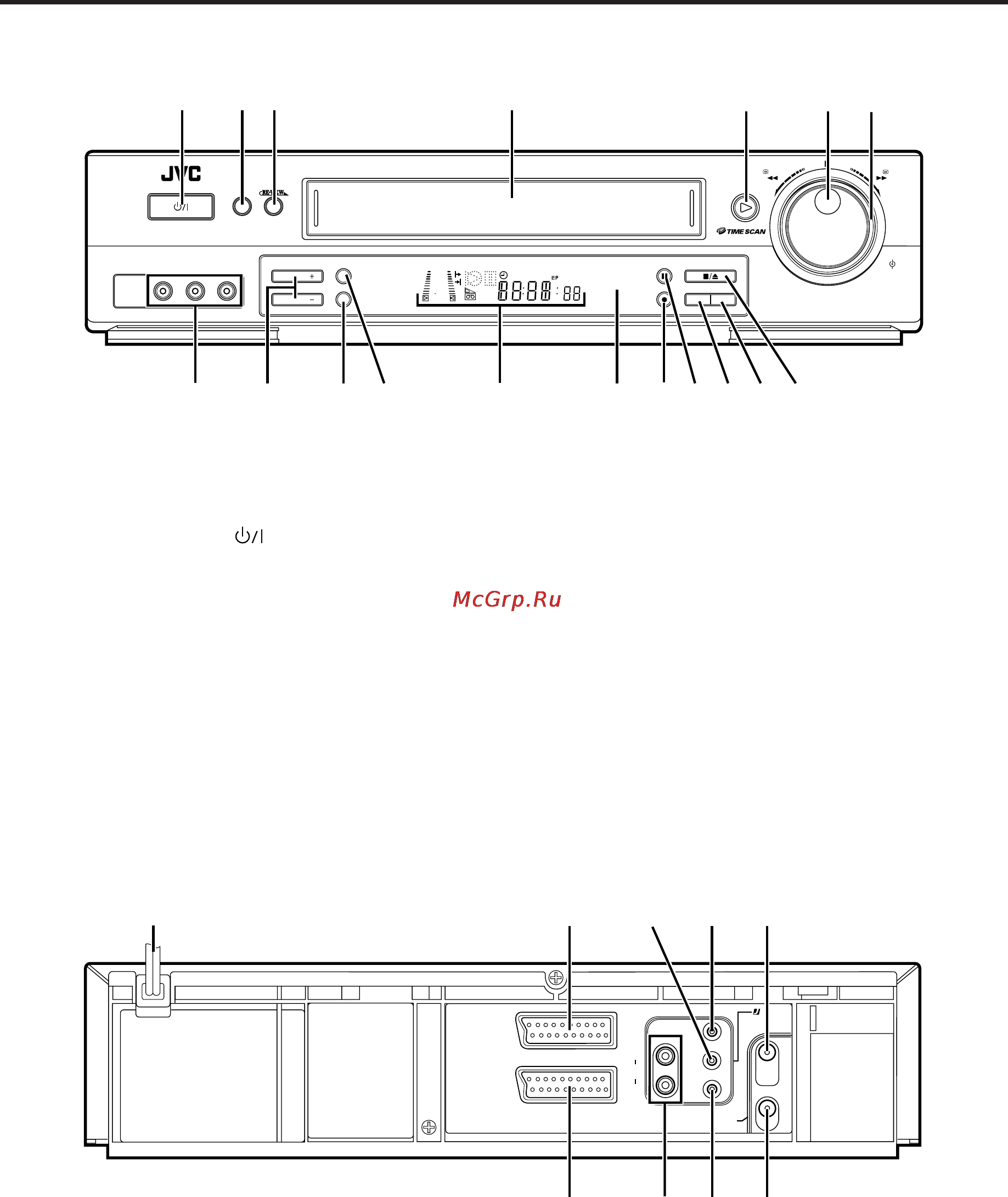 JVC HR-DD868EU [3/40] Вид c3aди