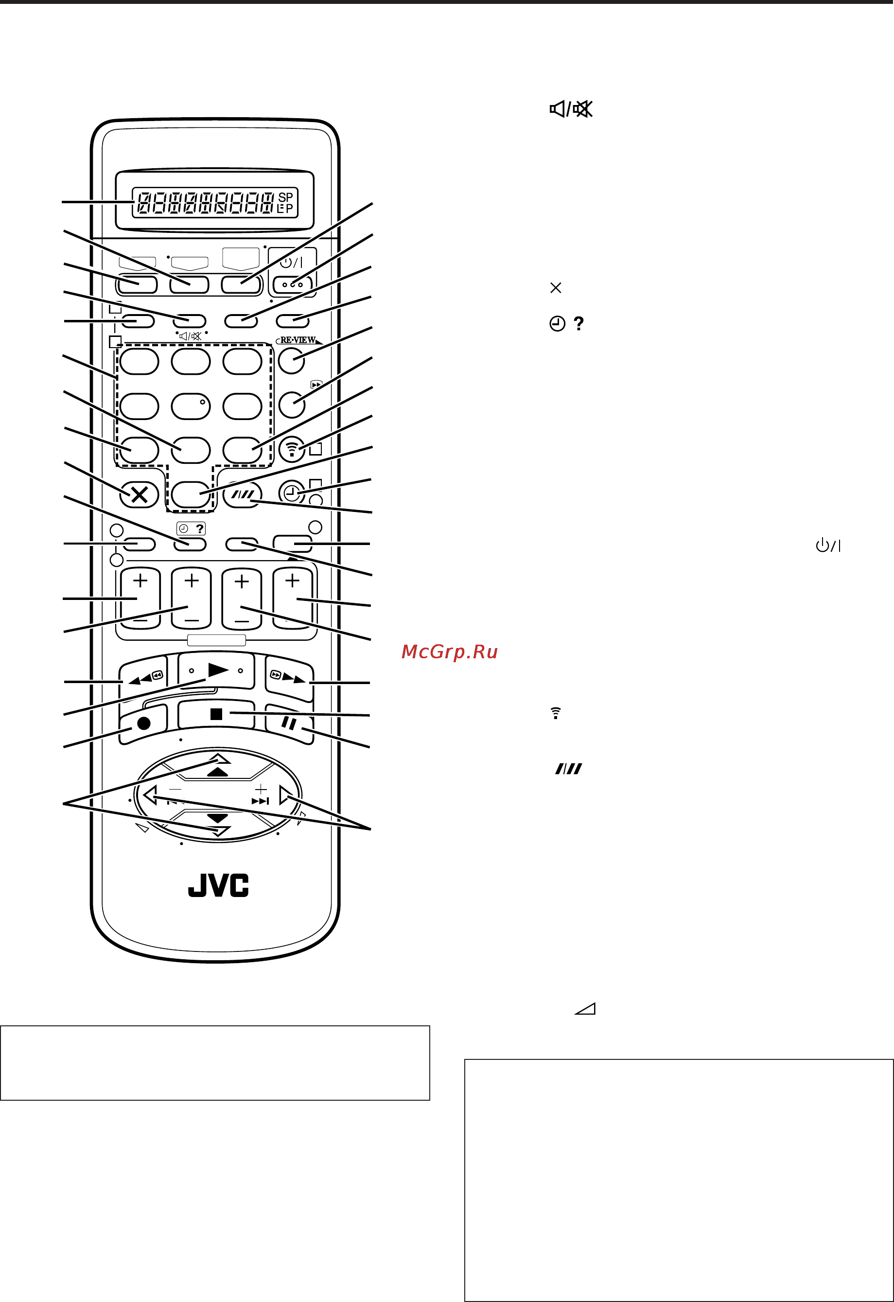JVC HR-DD868EU [4/40] Пульт дистанционного управления пду
