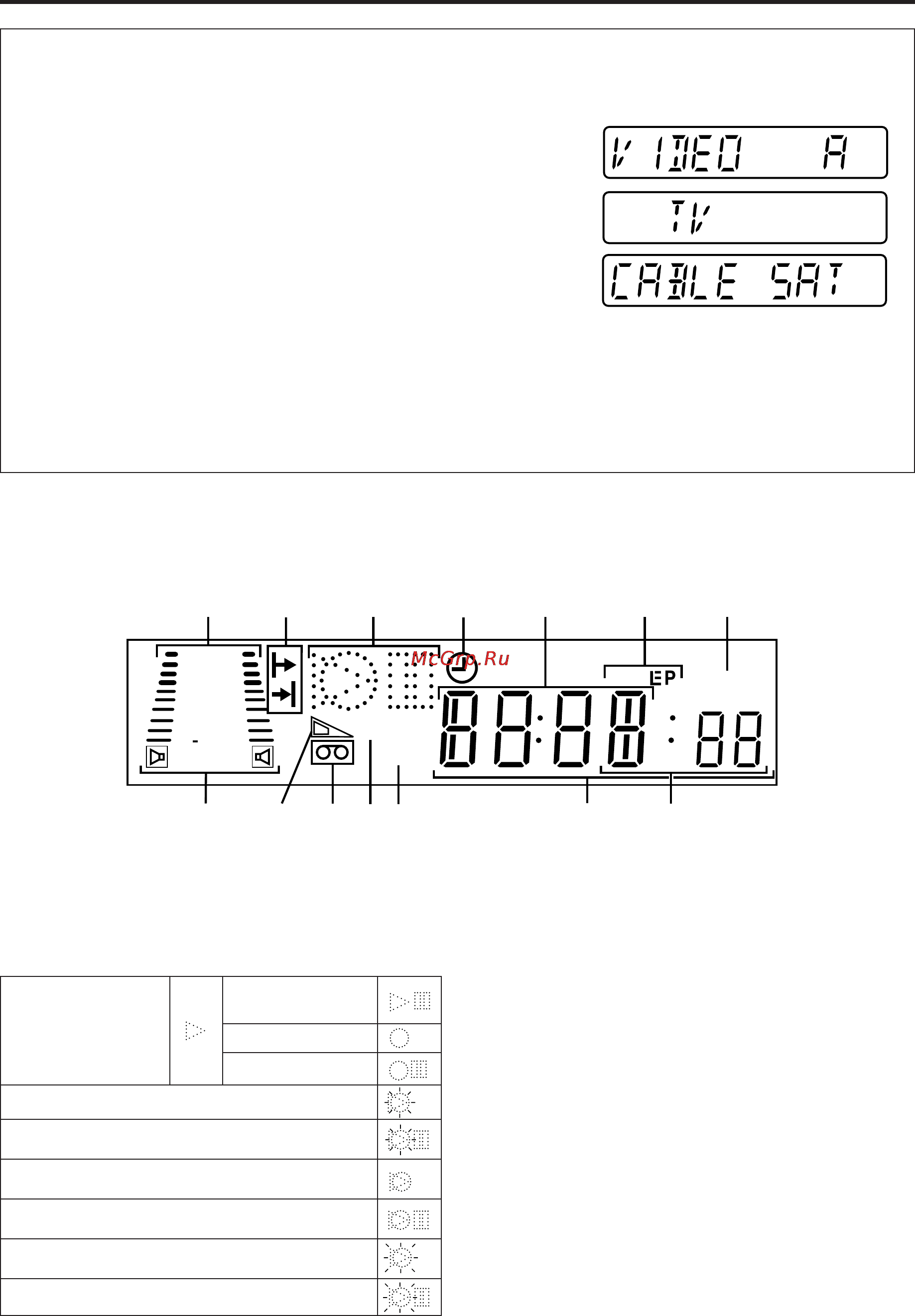 JVC HR-DD868EU [5/40] Диcплeй