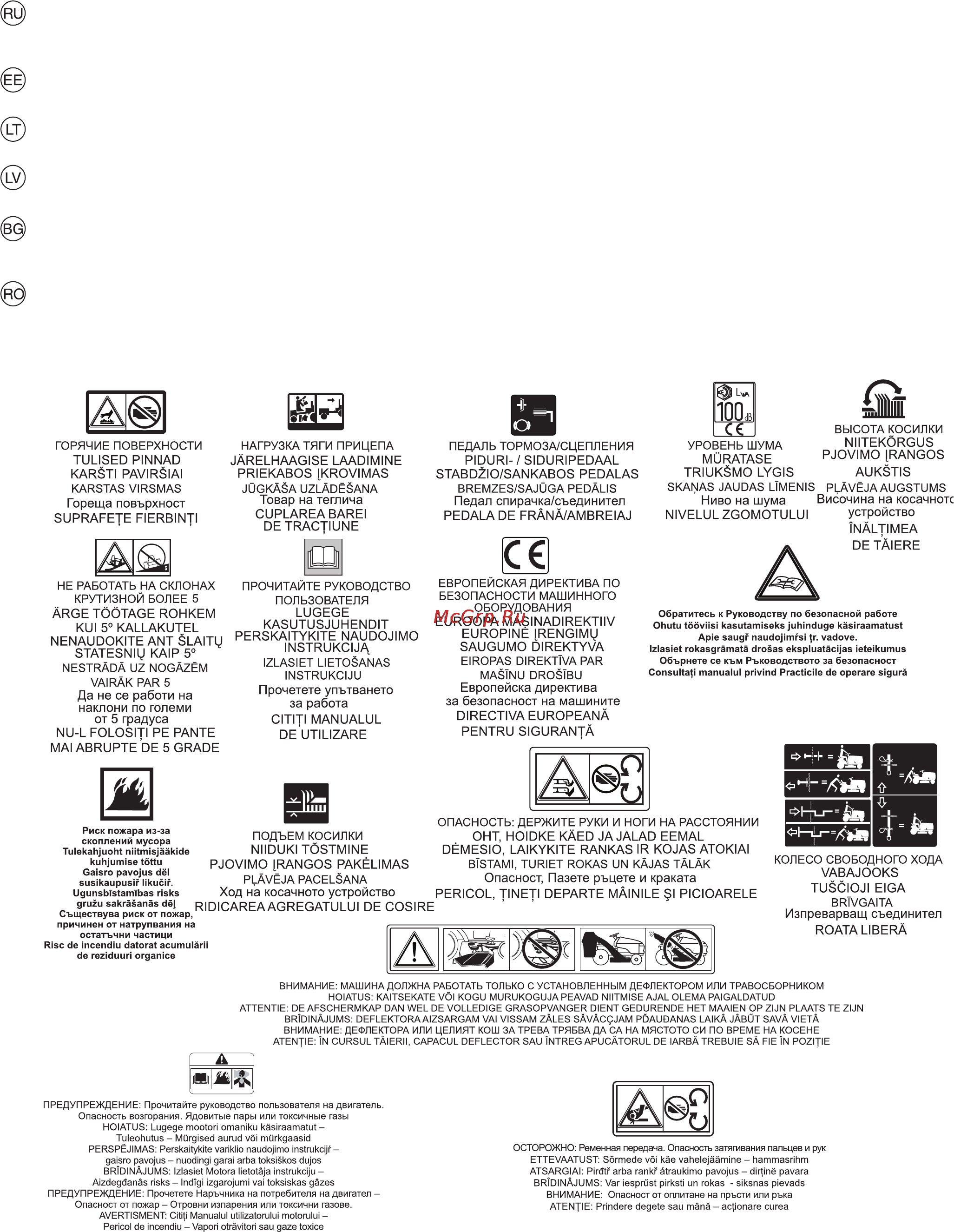 Partner P11577 9604100-92 Инструкция по эксплуатации онлайн [16/76] 15487