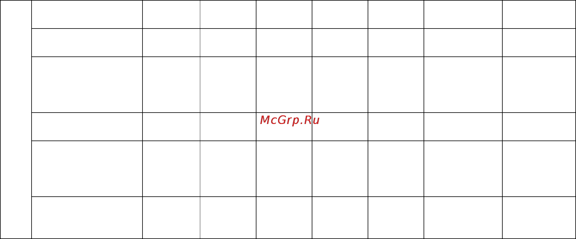 Craftsman 28853 [23/47] Заменять чаще при работе с большой нагрузкой или в жарком климате 2 проверять чаще при работе в запылённой среде 3 заменять чаще при работе на песчаной почве 4 не требуется если трактор оборудован необслуживаемой батареей общие рекомендации гарантия на трактор не покрывает случаи поломки произошедшие по вине оператора из за его небрежности или неправильной работе в обязанности водителя входит соблюдение инструкции и правил техники безопасности время от времени трактор требует регулировки и обслуживания не реже одного раза в сезон следует проверять нужно ли выполнить регулировочные работы описанные в разделе сервис и регулировка свечу зажигания воздушный фильтр следует менять не реже раза в год и с той же частотой следует осматривать приводные ремни и лезвия замена свечи зажигания и воздушного фильтра улучшает качество воздушно топливной смеси что продлевает срок службы мотора и улучшает его работу перед работой