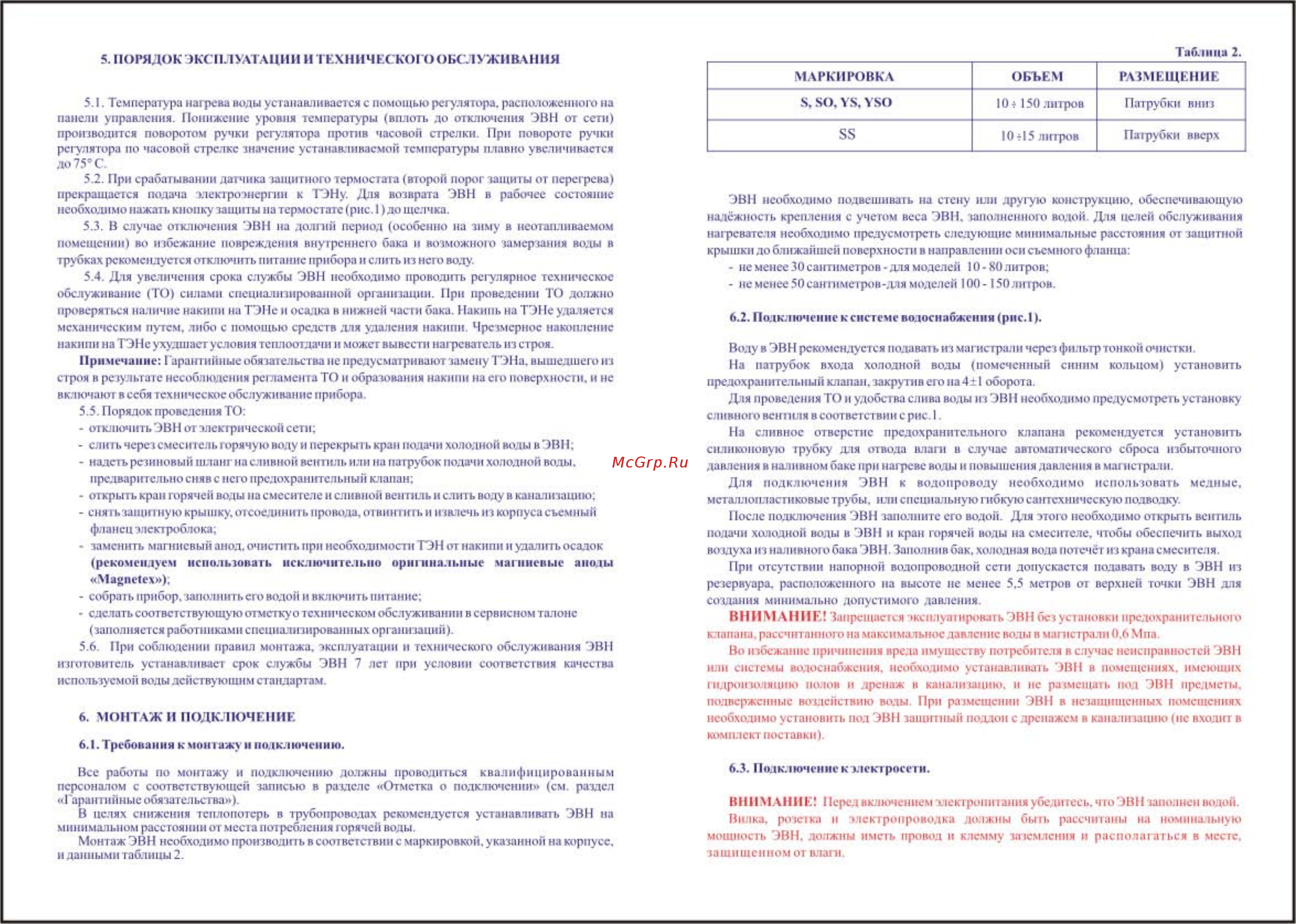 Etalon 80 S RE (22) Инструкция по эксплуатации онлайн [3/4] 15511