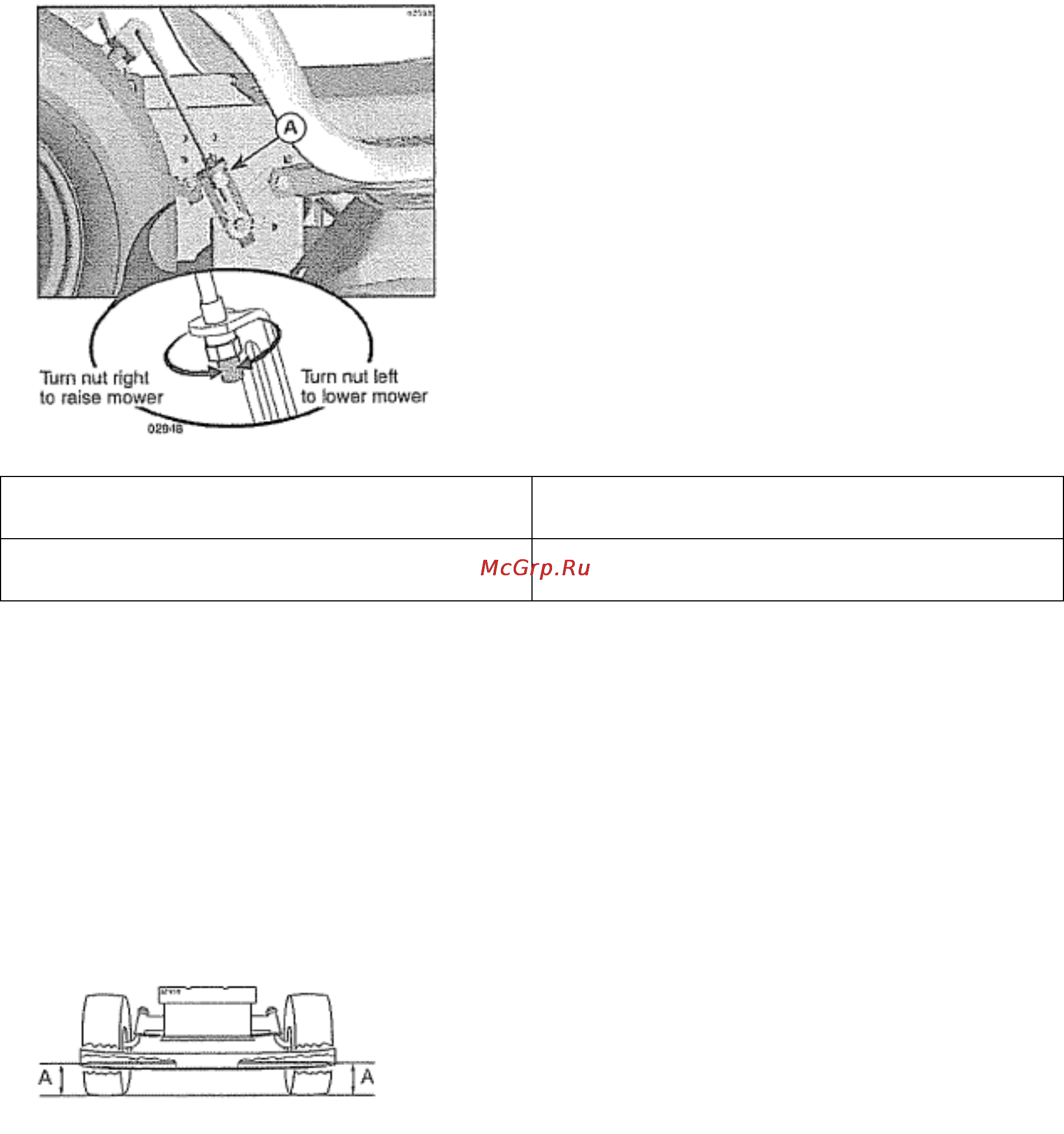 Craftsman 28925 [27/40] Turn nut left to lower mower поверните гайку влево чтобы опустить деку косилку
