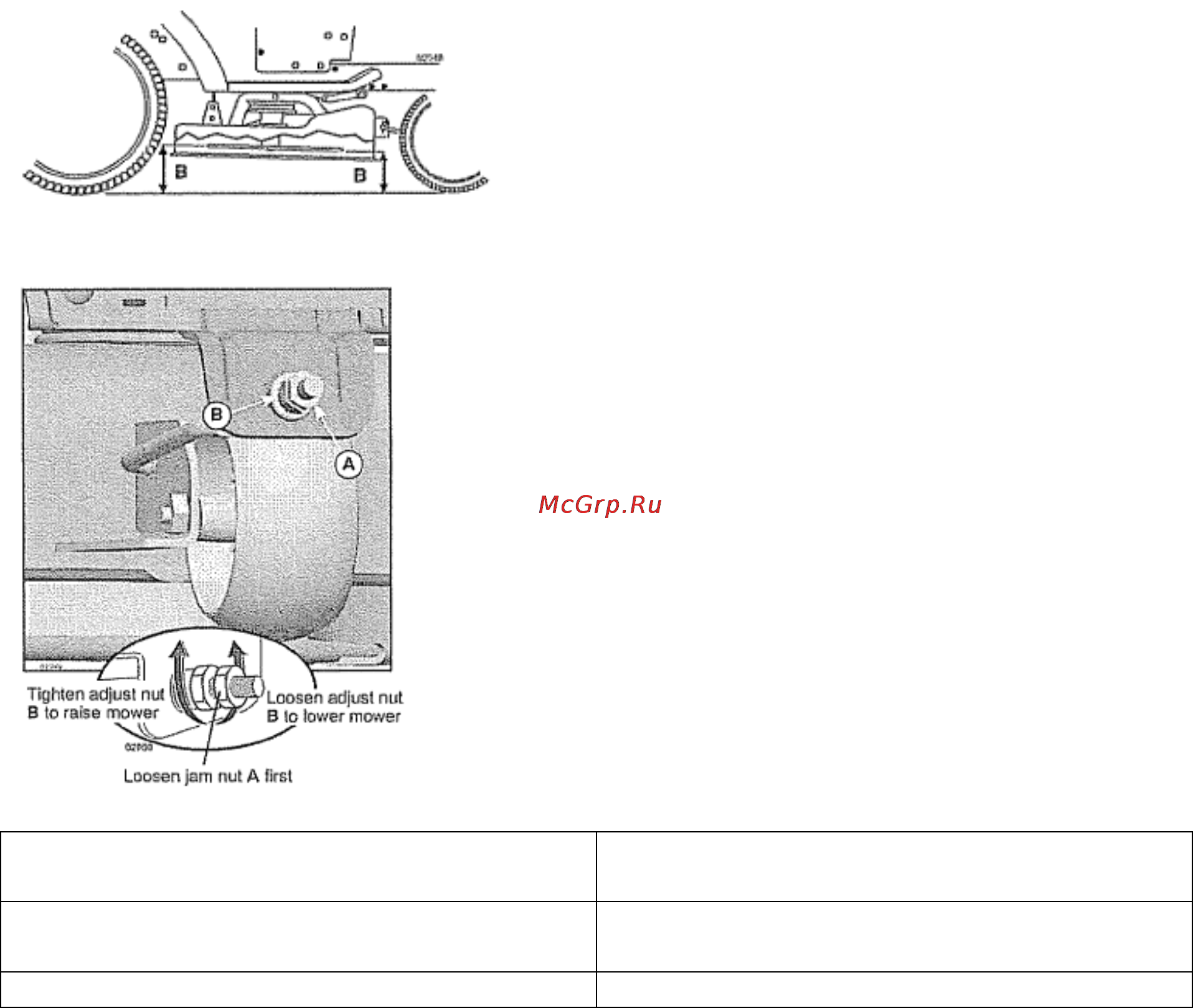 Craftsman 28925 [28/40] Loosen adjust nut b to lower mower ослабьте гайку в чтобы опустить косилку