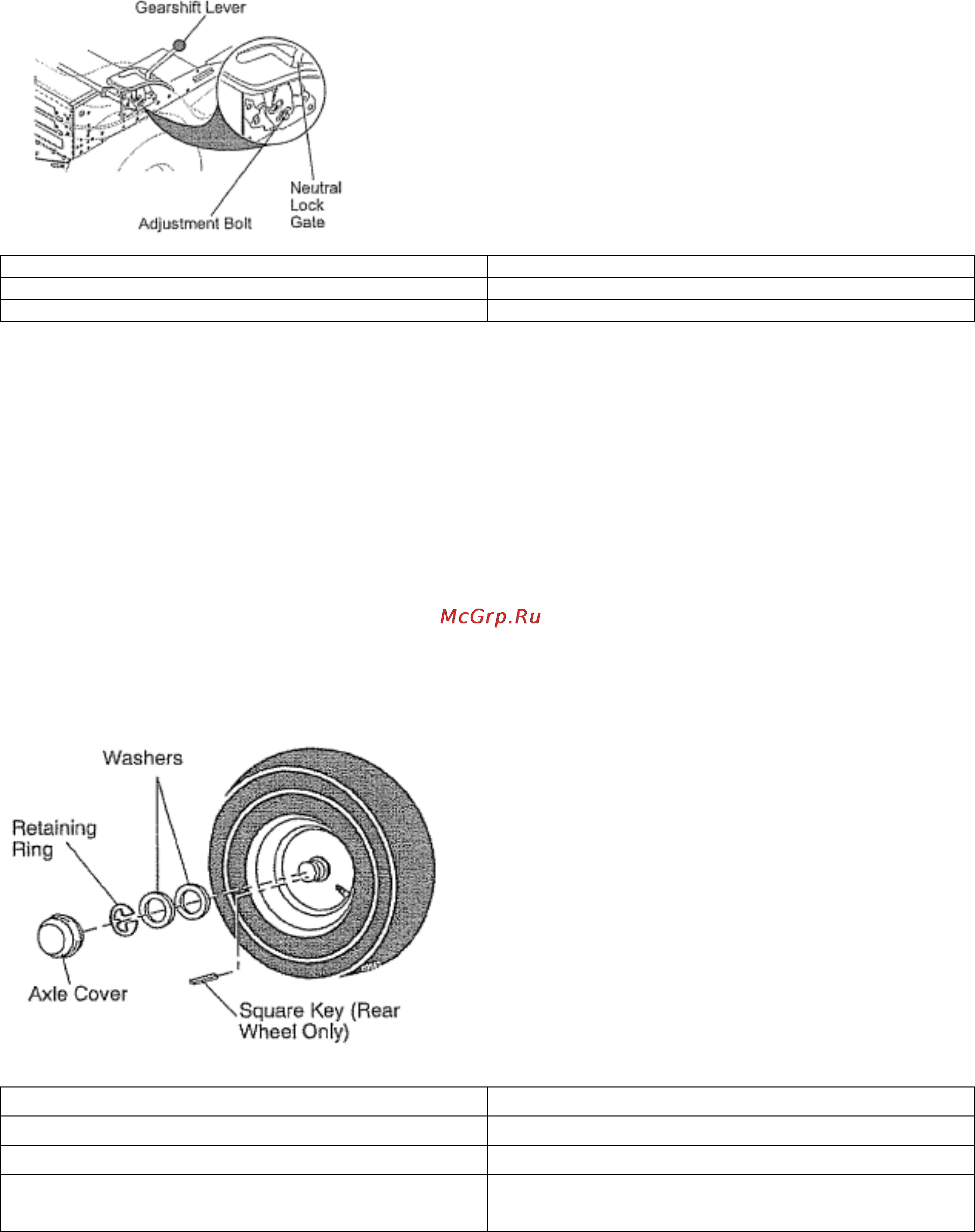 Craftsman 28925 [30/40] Axle cover крышка буксы