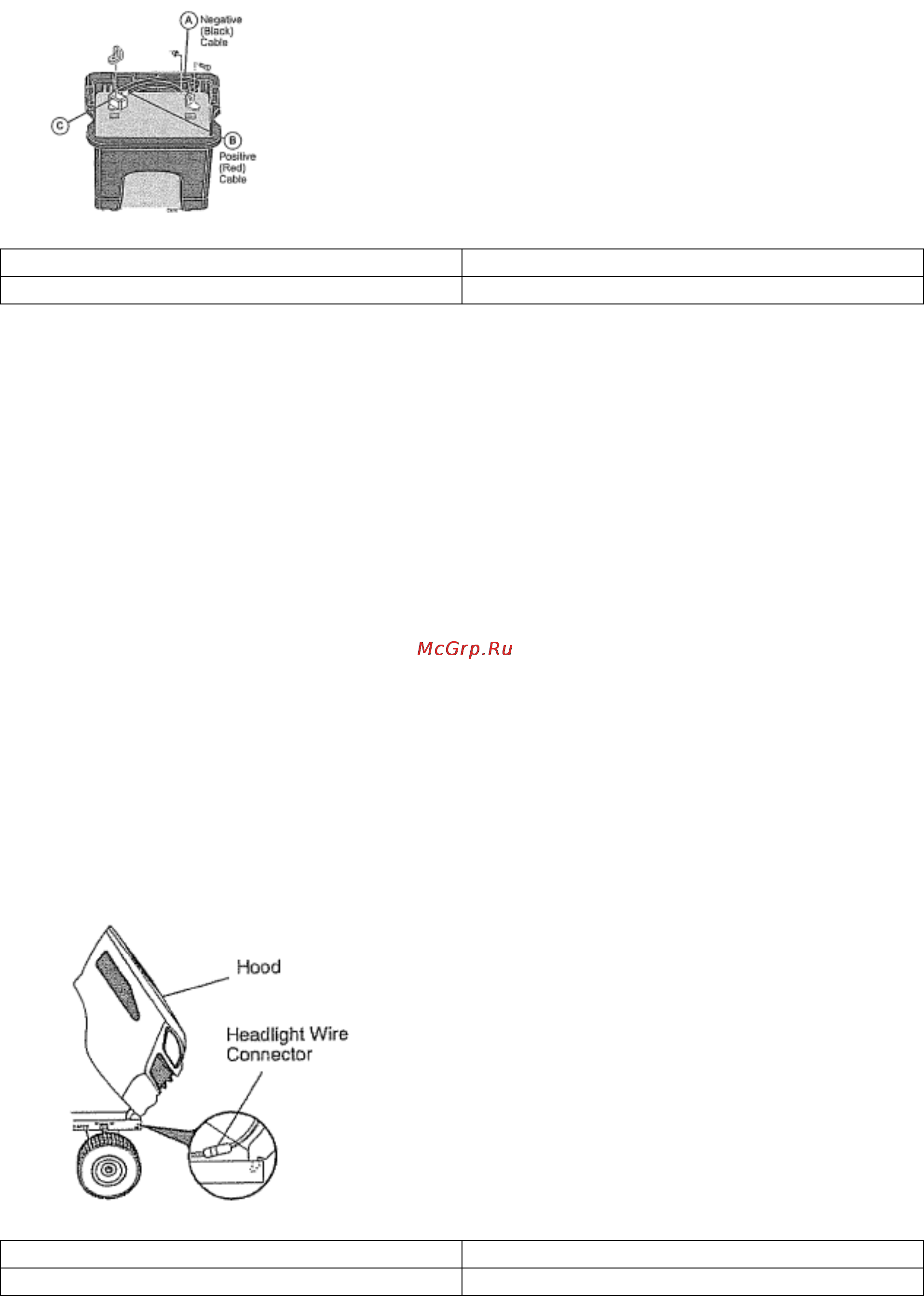 Craftsman 28925 [32/40] Headlight wire connector контакт питания фары