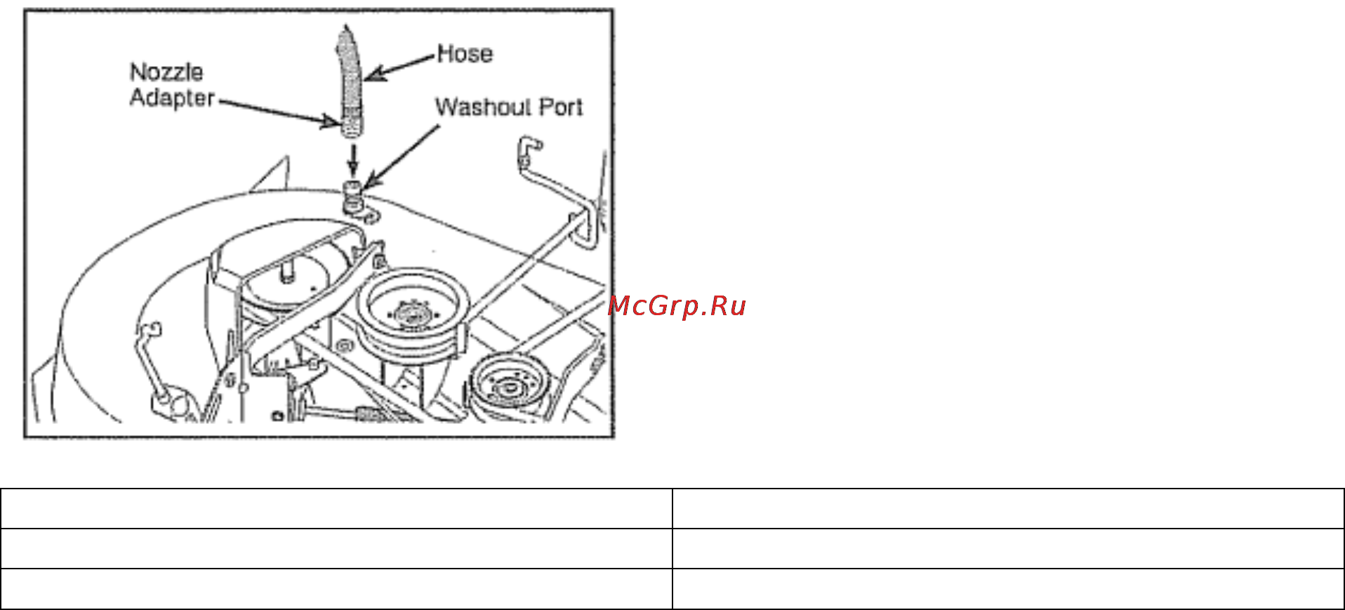 Craftsman 28925 [33/40] Hose шланг