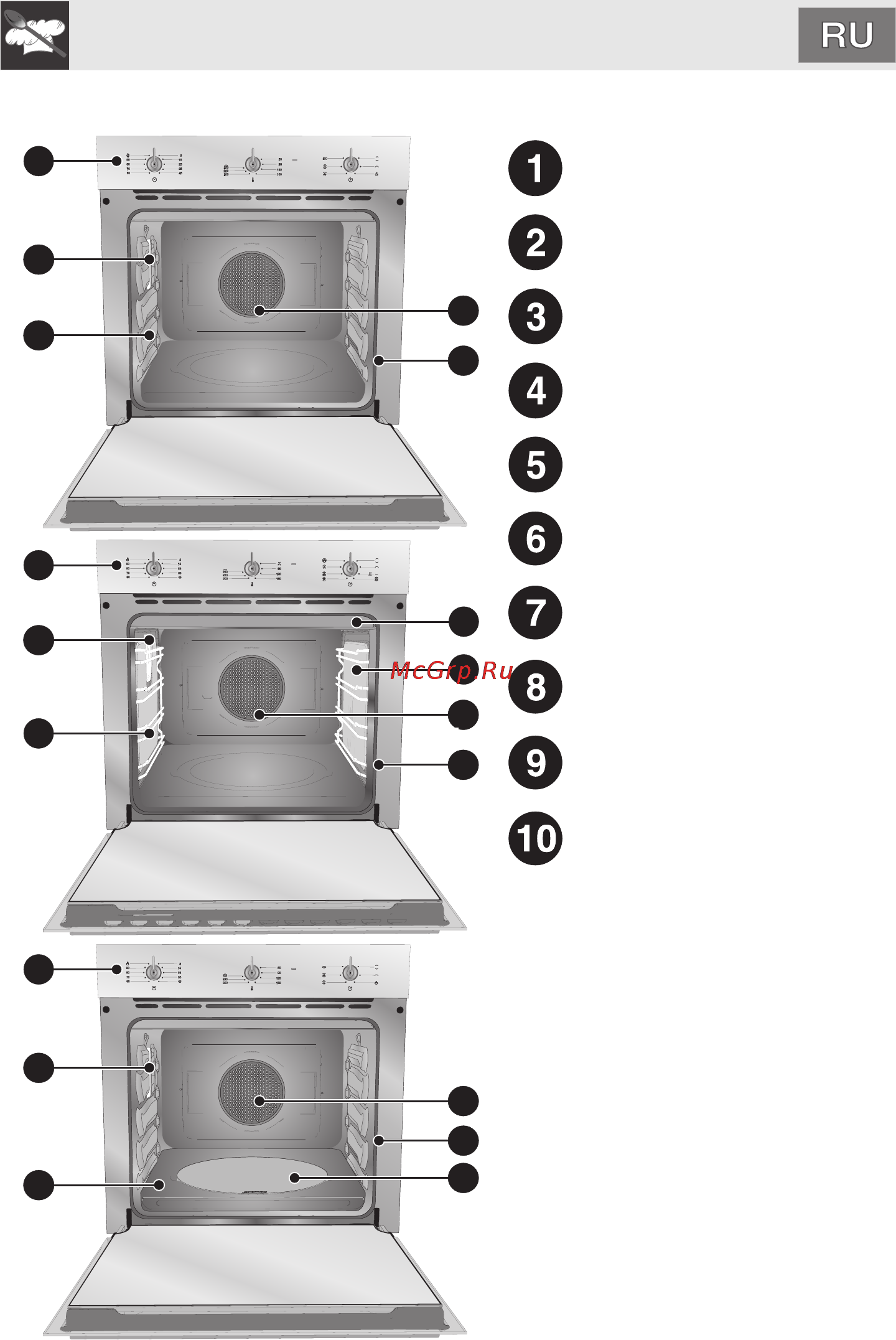 Smeg SC250X-8 [7/40] Инструкции для пользователя