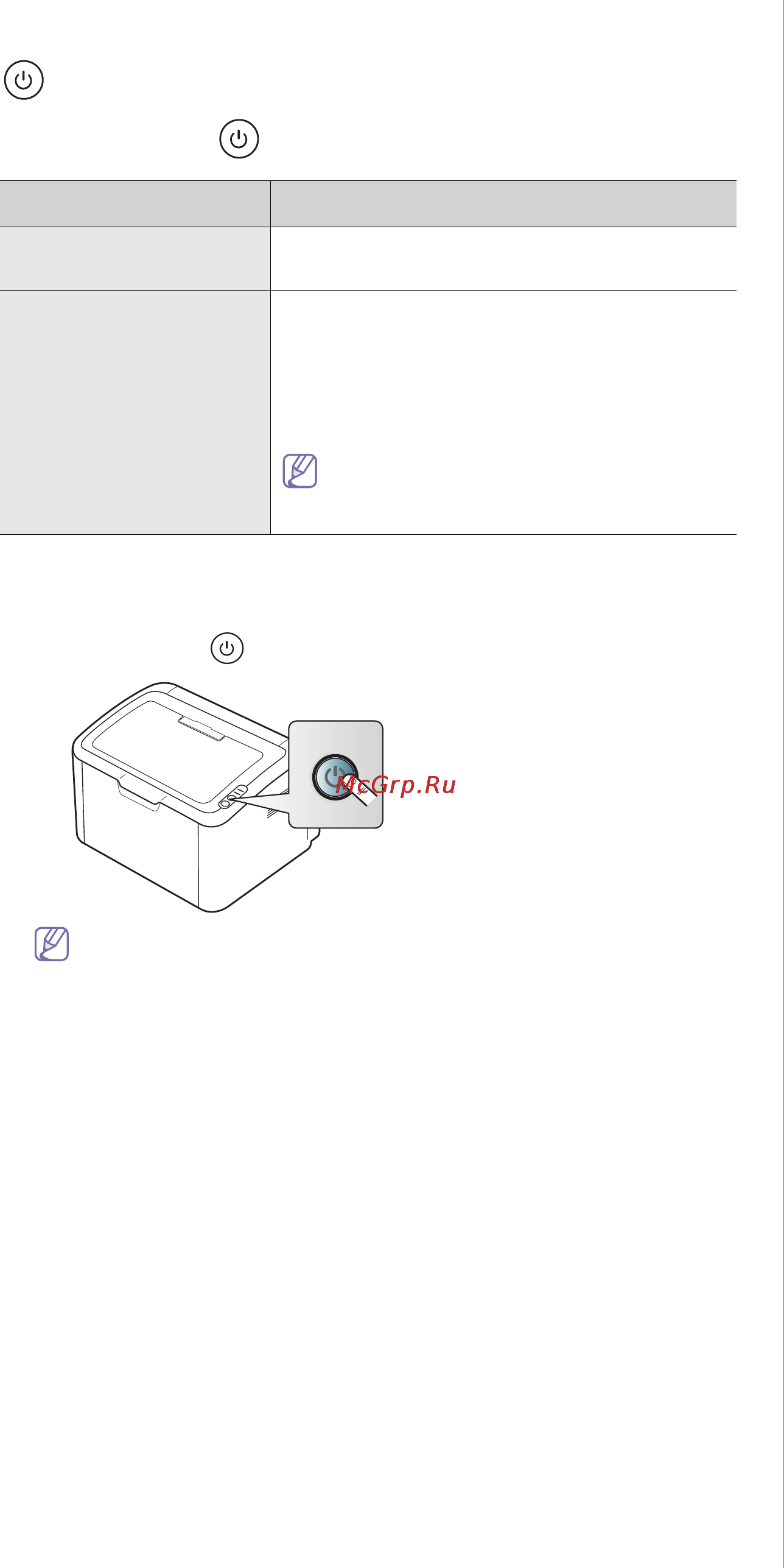 Samsung ML-1865/XEV [22/73] Включение устройства