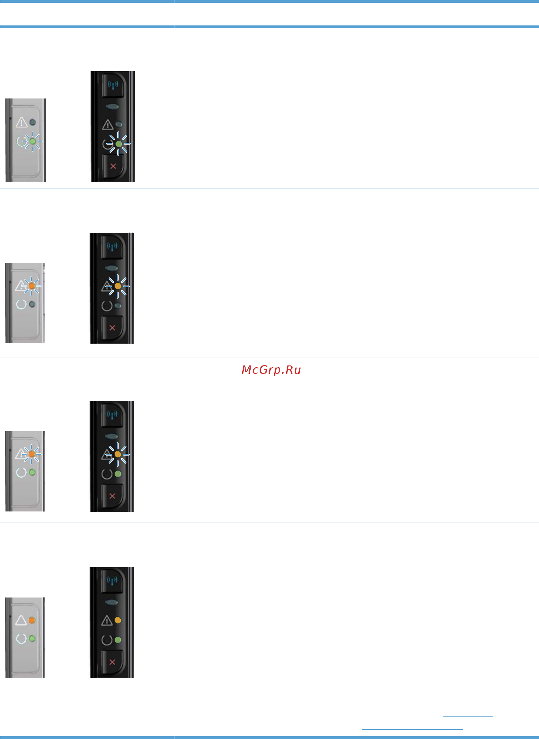 HP LASERJET PRO P1102W [102/174] Глава 8 устранение неполадок ruww