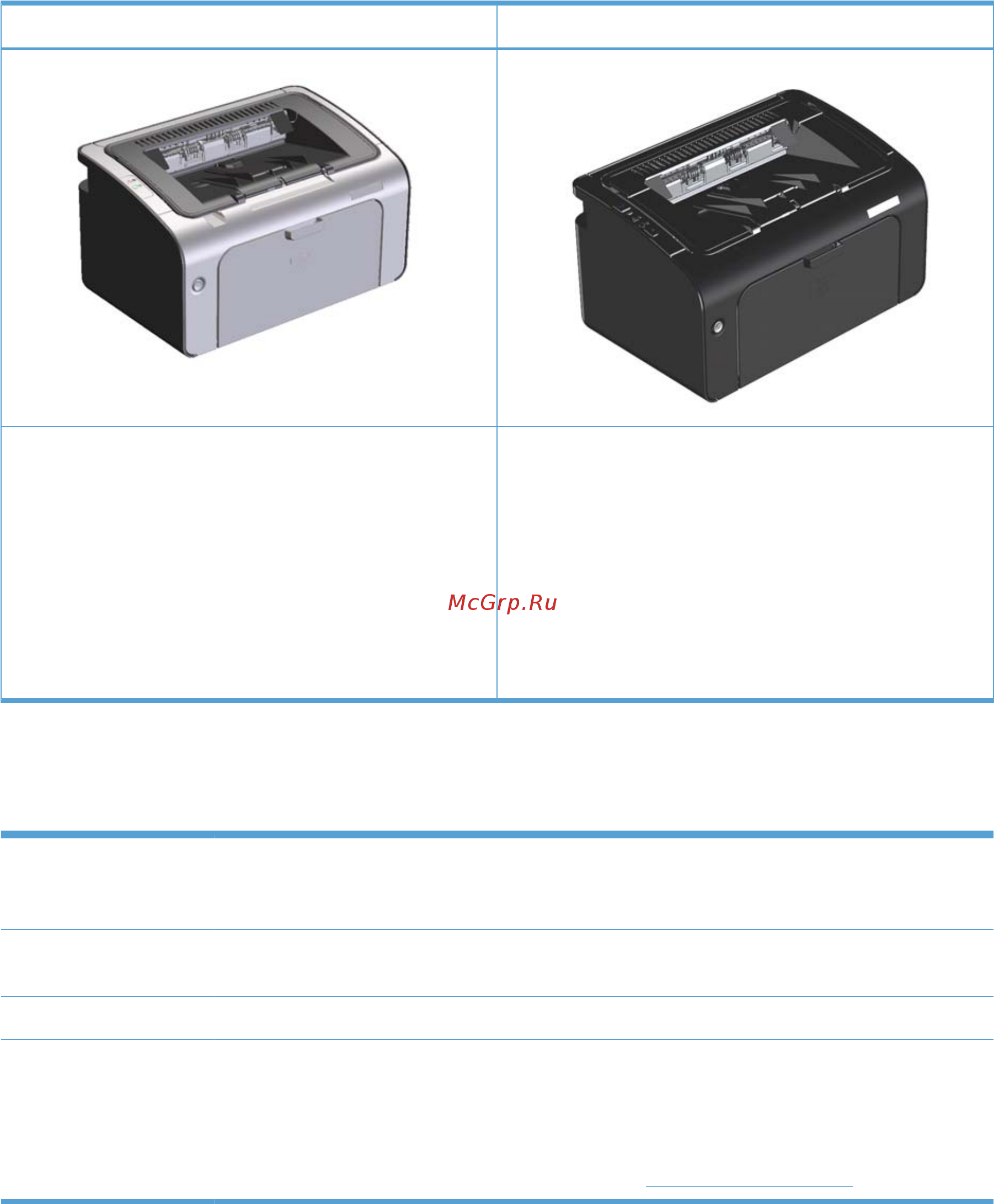 HP LASERJET PRO P1102W [16/174] Глава 1 основная информация об устройстве ruww