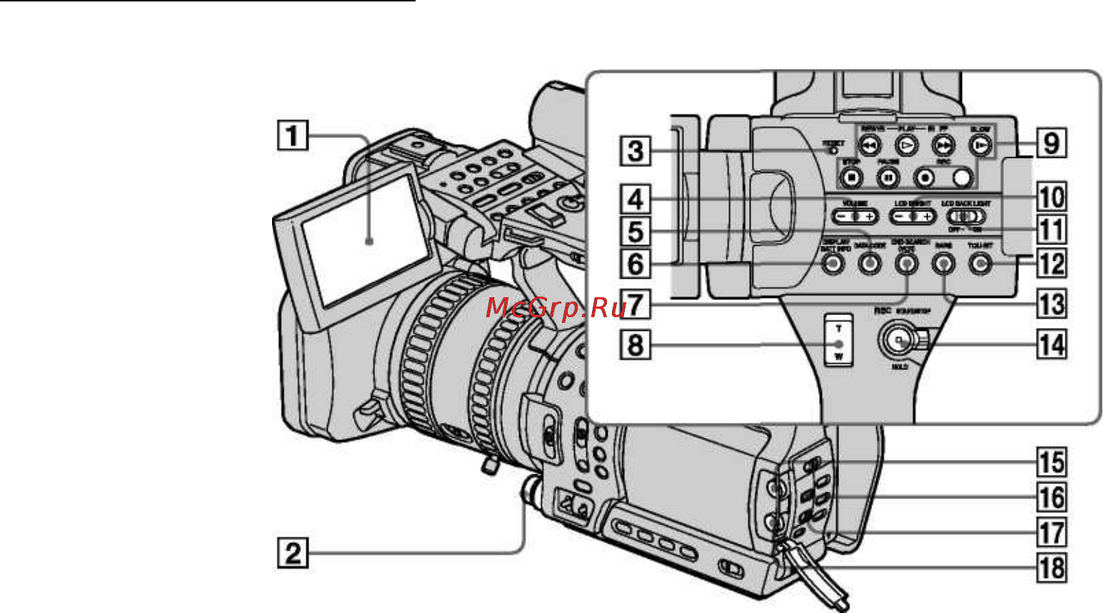 Sony HVR-Z1E Инструкция по эксплуатации онлайн [128/135] 15556