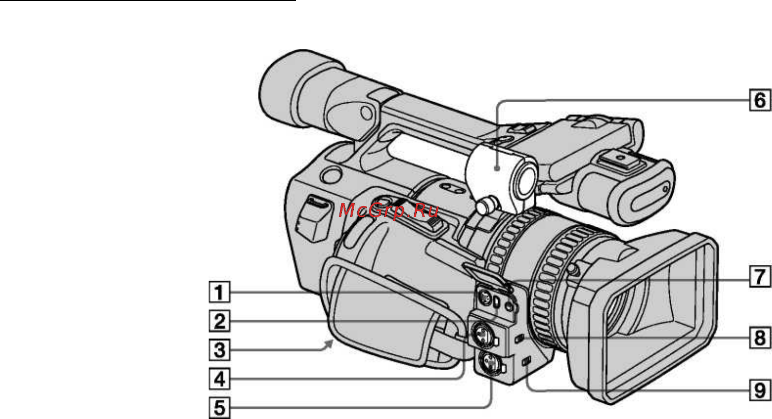 Sony HVR-Z1E Инструкция по эксплуатации онлайн [130/135] 15556
