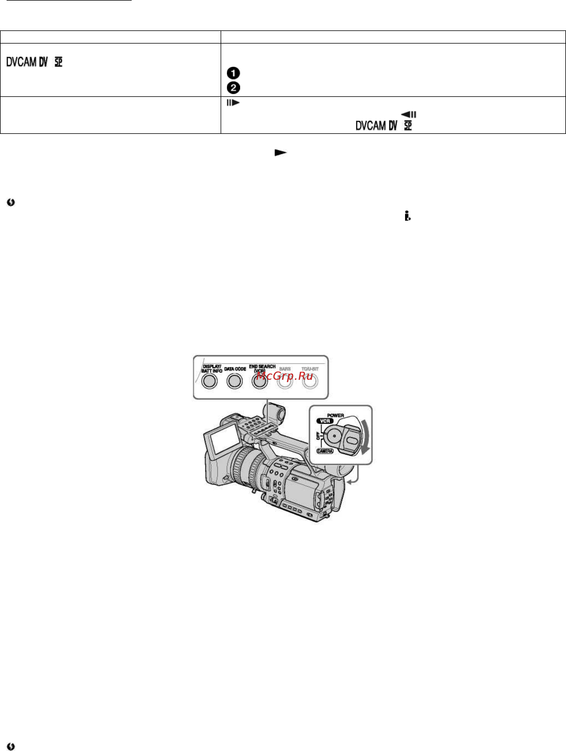 Sony HVR-Z1E [56/135] Отображение индикаторов на экране