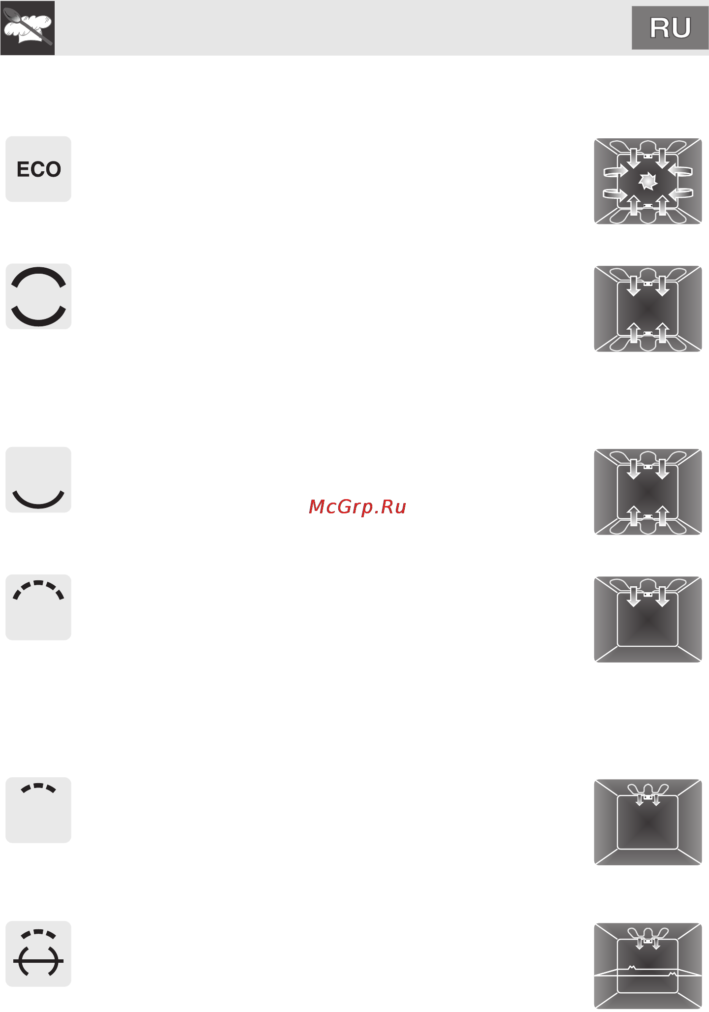 Smeg SC399X-8 [25/54] Ðåæèìû ðàáîòû äóõîâêè