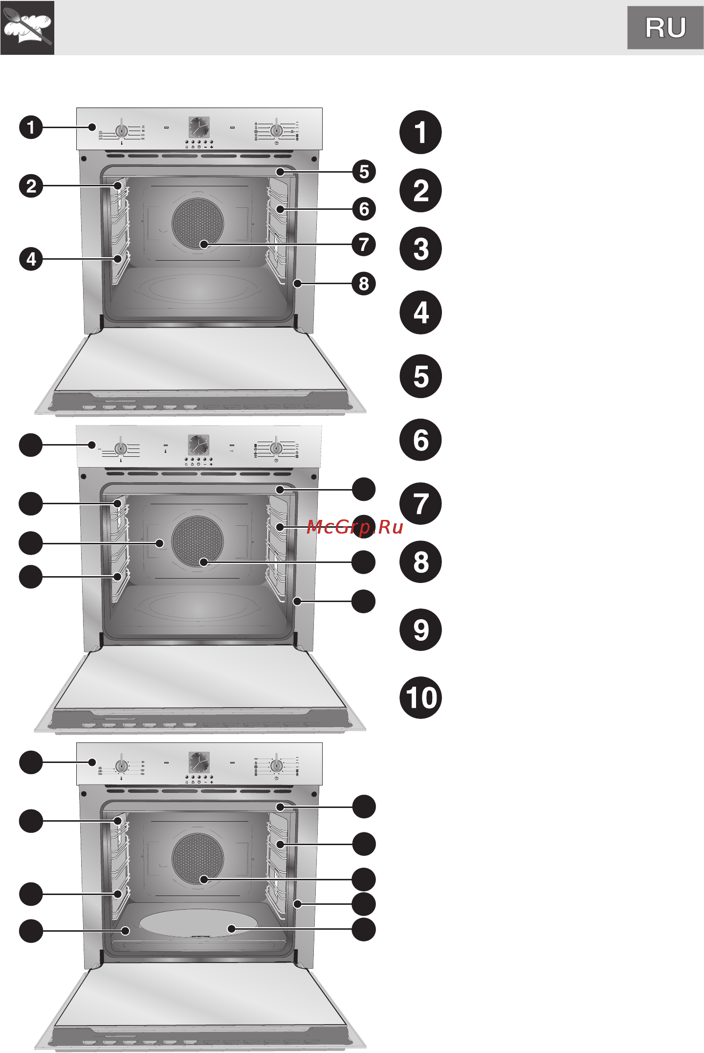 Smeg SC99X-8 [7/54] Ïîçíàêîìüòåñü ñ âàøåé äóõîâêîé