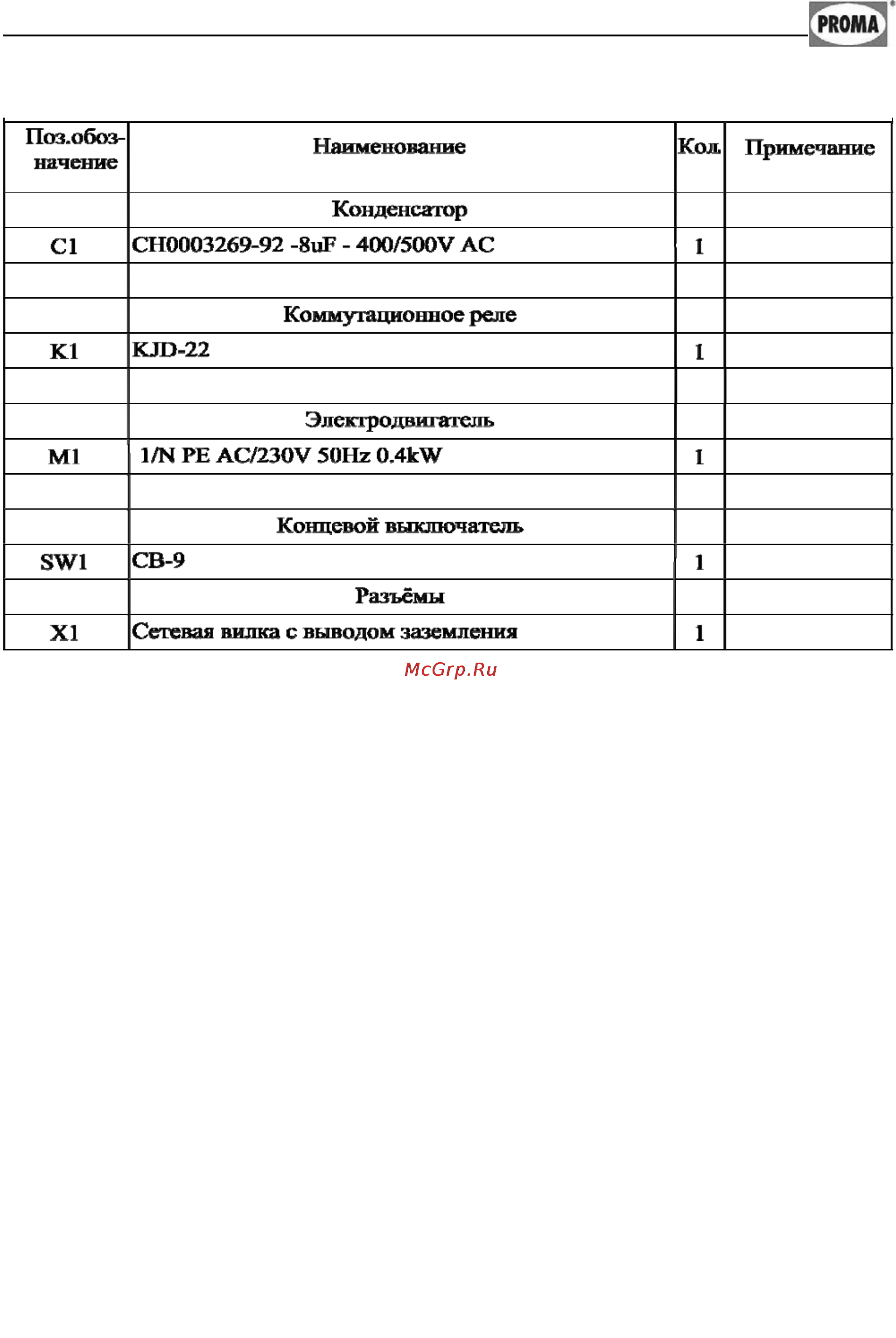 Proma DSO-1000 25406130 [11/20] Техническое обслуживание