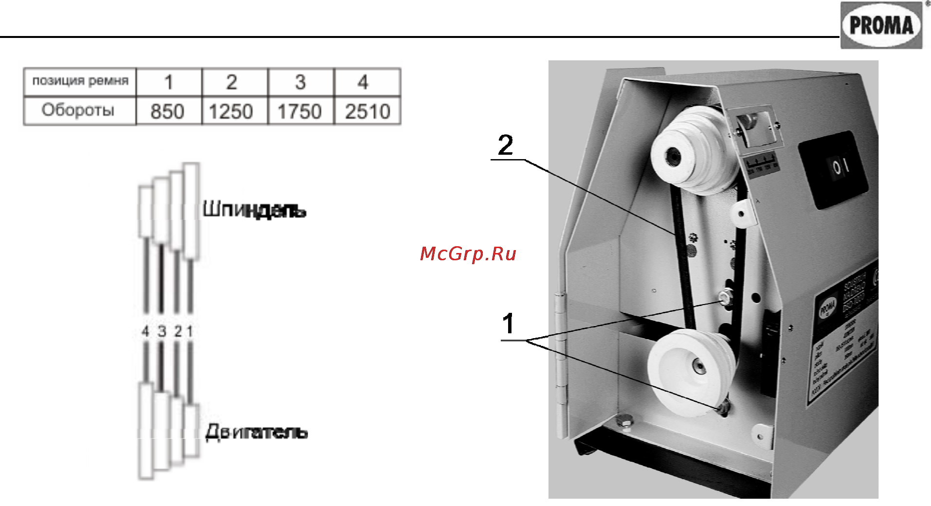 Proma DSO-1000 25406130 Инструкция по эксплуатации онлайн [8/20] 15559