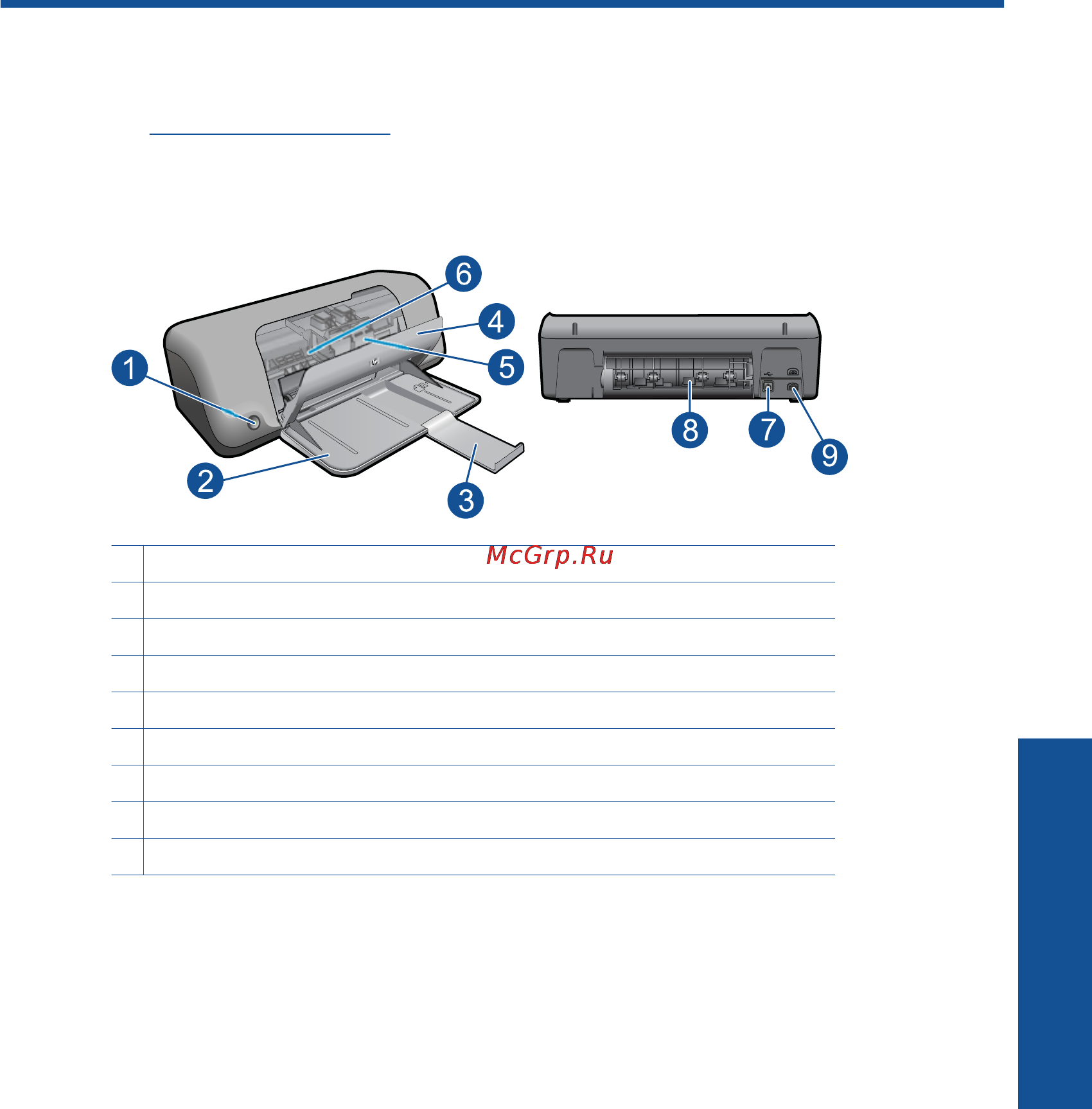 HP DESKJET D1663 [8/65] Знакомство с принтер hp