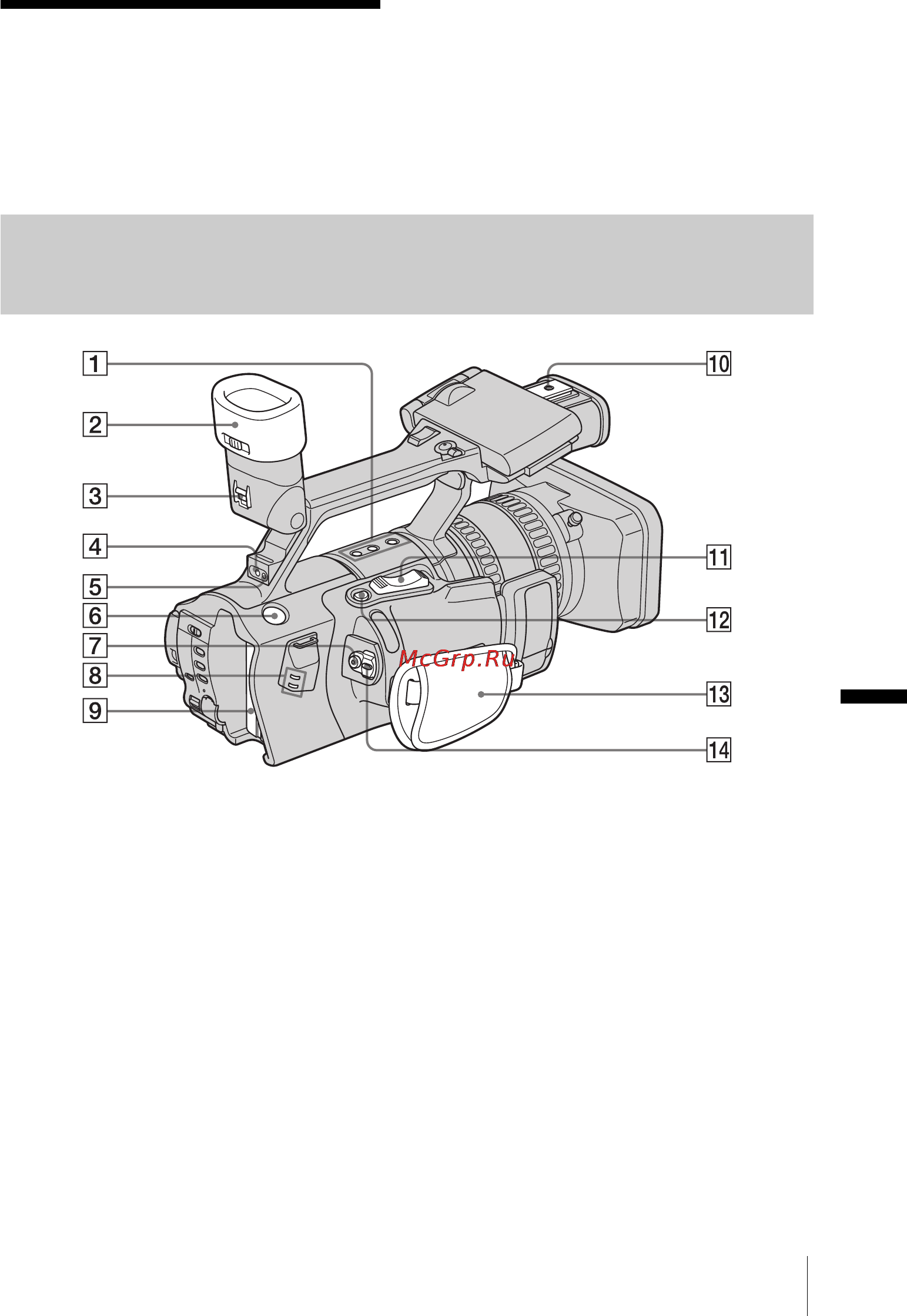Sony HDR-FX1E [117/132] Обозначение деталей и органов управления