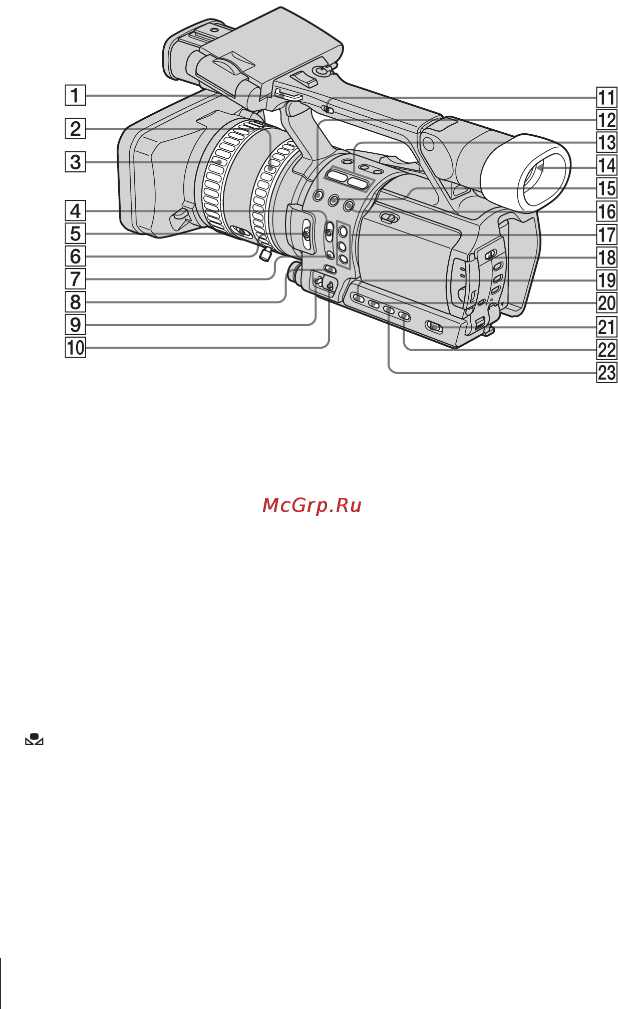 Sony HDR-FX1E Инструкция по эксплуатации онлайн [118/132] 15570
