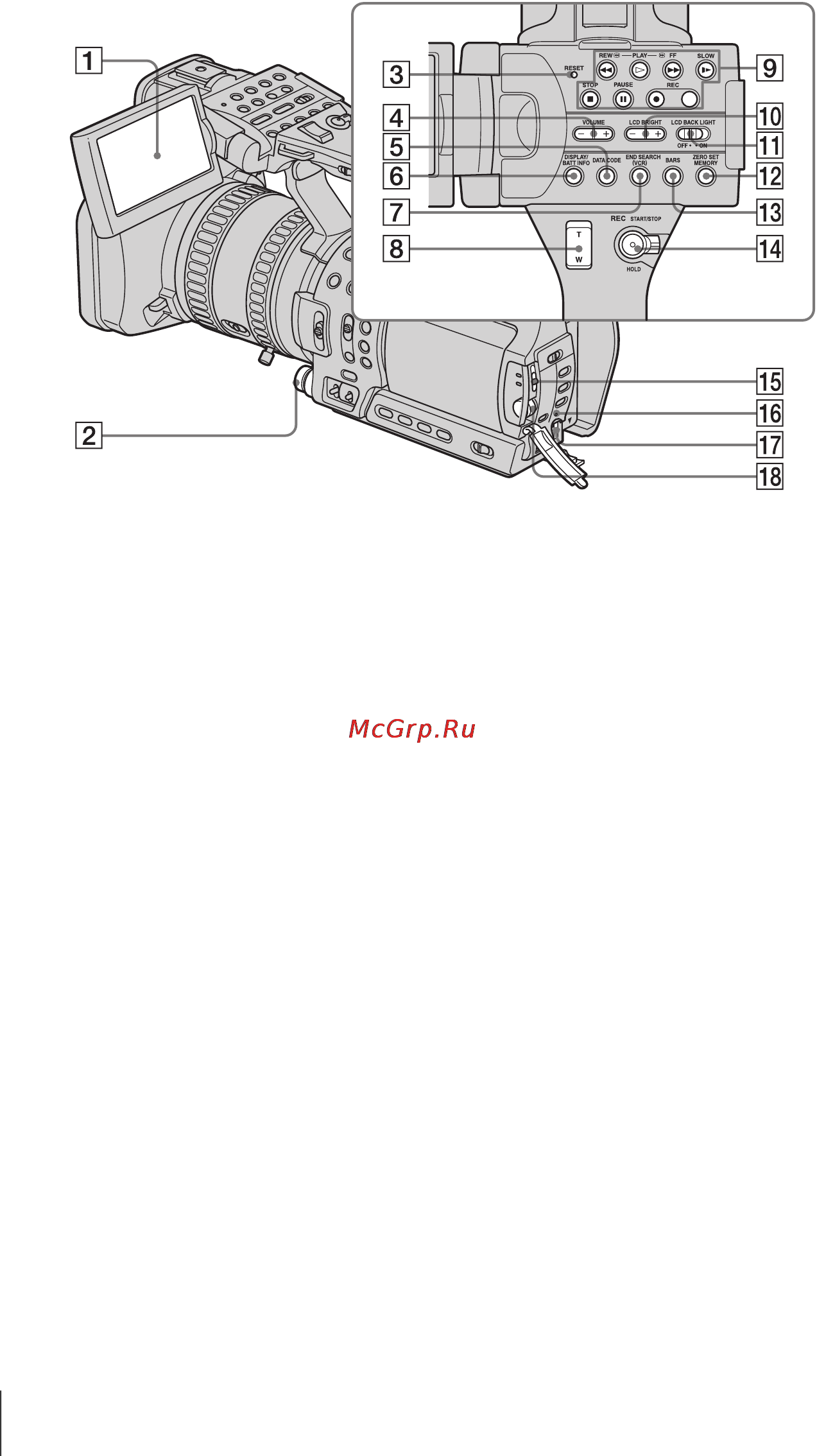 Sony HDR-FX1E Инструкция по эксплуатации онлайн [120/132] 15570
