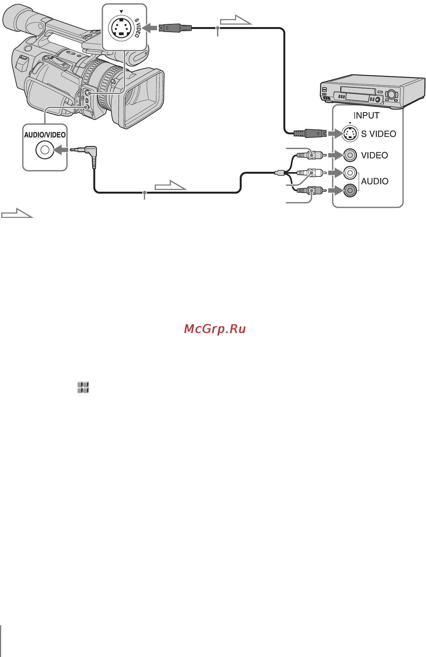 Sony HDR-FX1E [82/132] Перезапись на устройство av