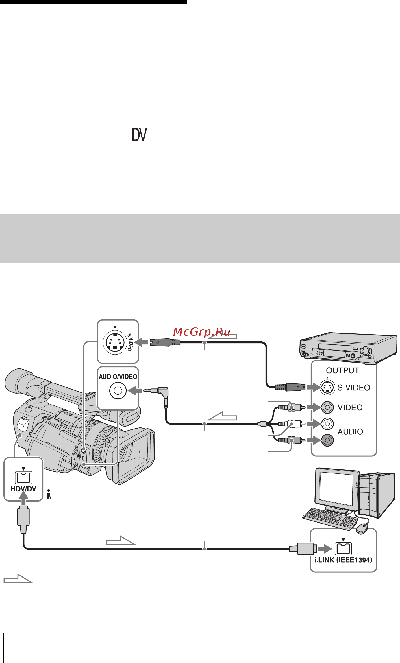 Sony HDR-FX1E [92/132] Подсоединение аналогового видеомагнитофона к компьютеру с помощью данной видеокамеры функция преобразования сигнала