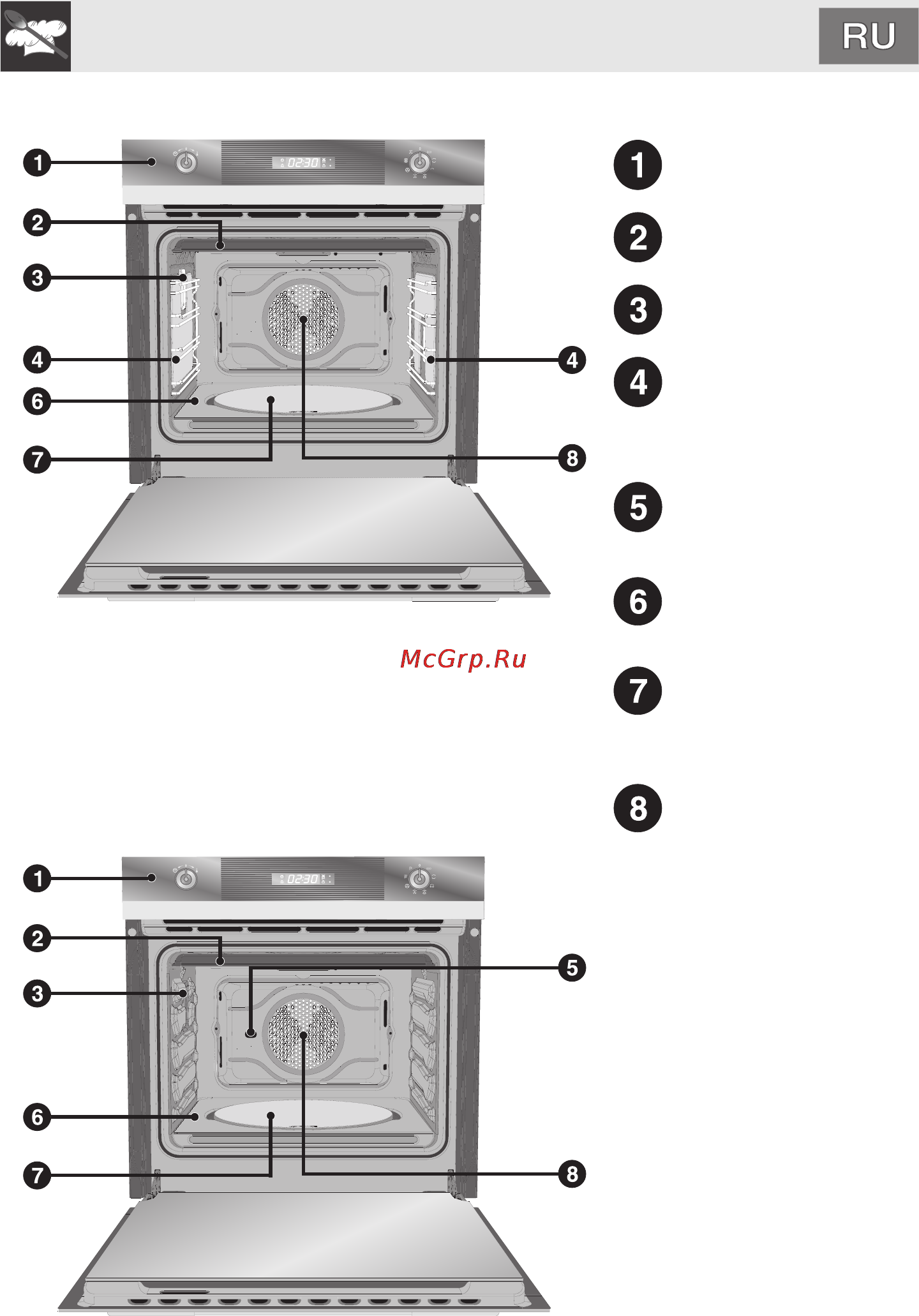 Smeg SC106SG-8 [7/62] Инструкции для пользователя